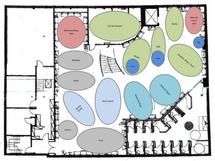 Merchandise Story Planning