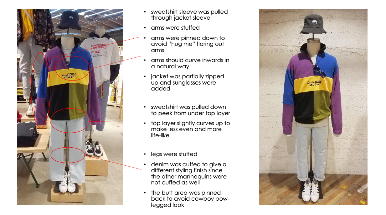 Page 6 - Mannequin Before (L) and After (R) with How-To Details