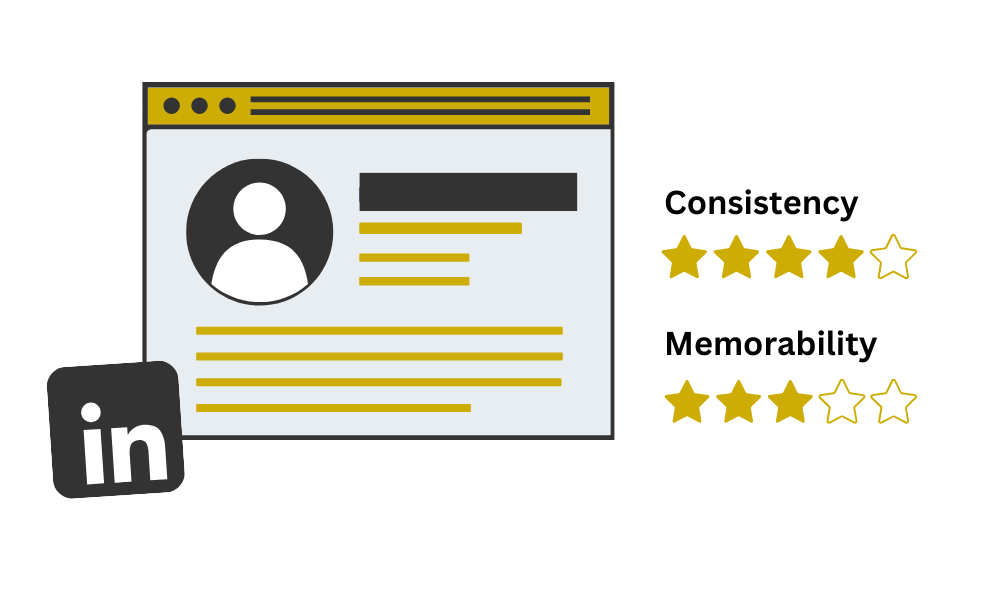 Something More LinkedIn review package is 149 dollars and you get feedback on consistency and memorability when job seeking