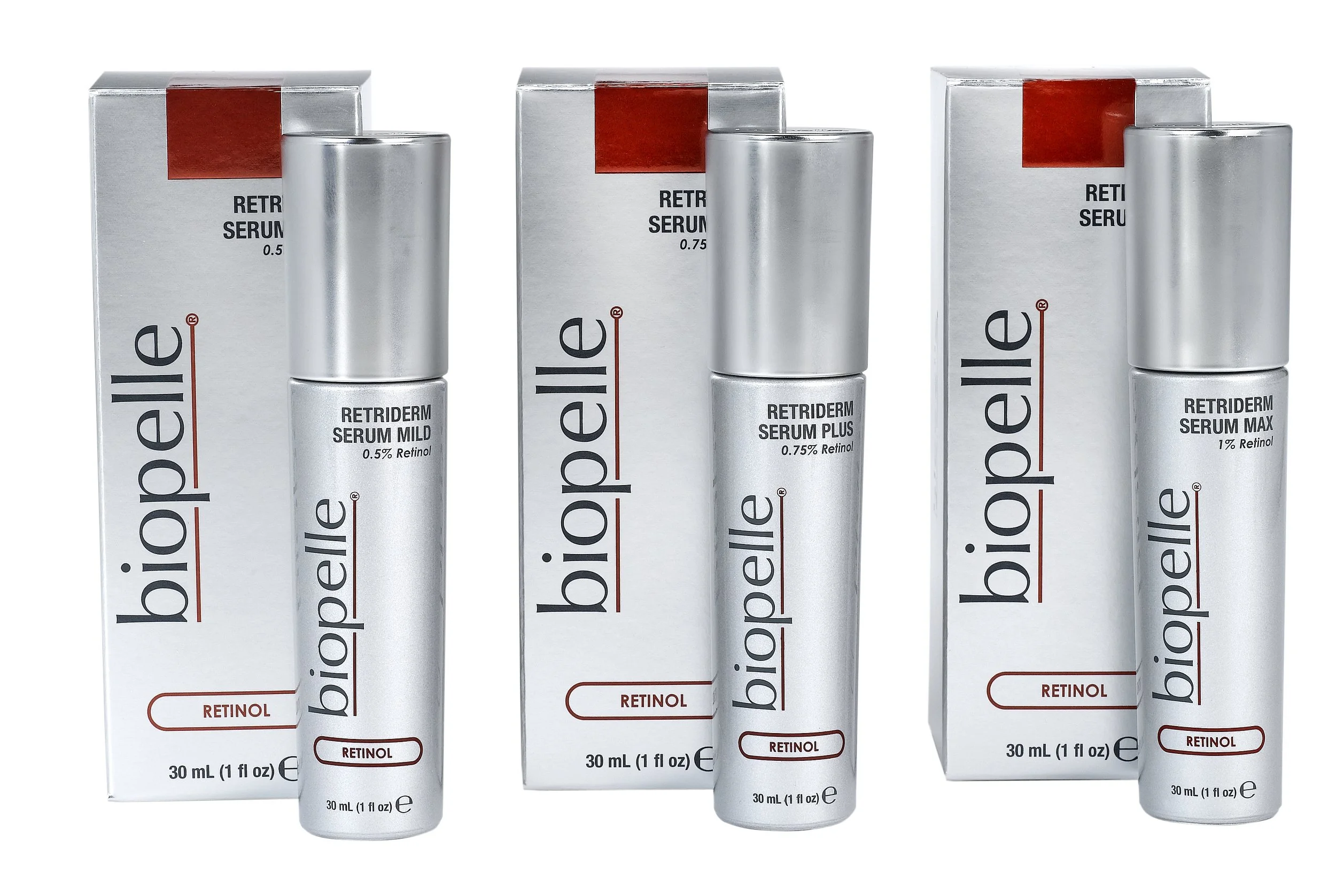 Biopelle Retriderm Serum Plus Retinol