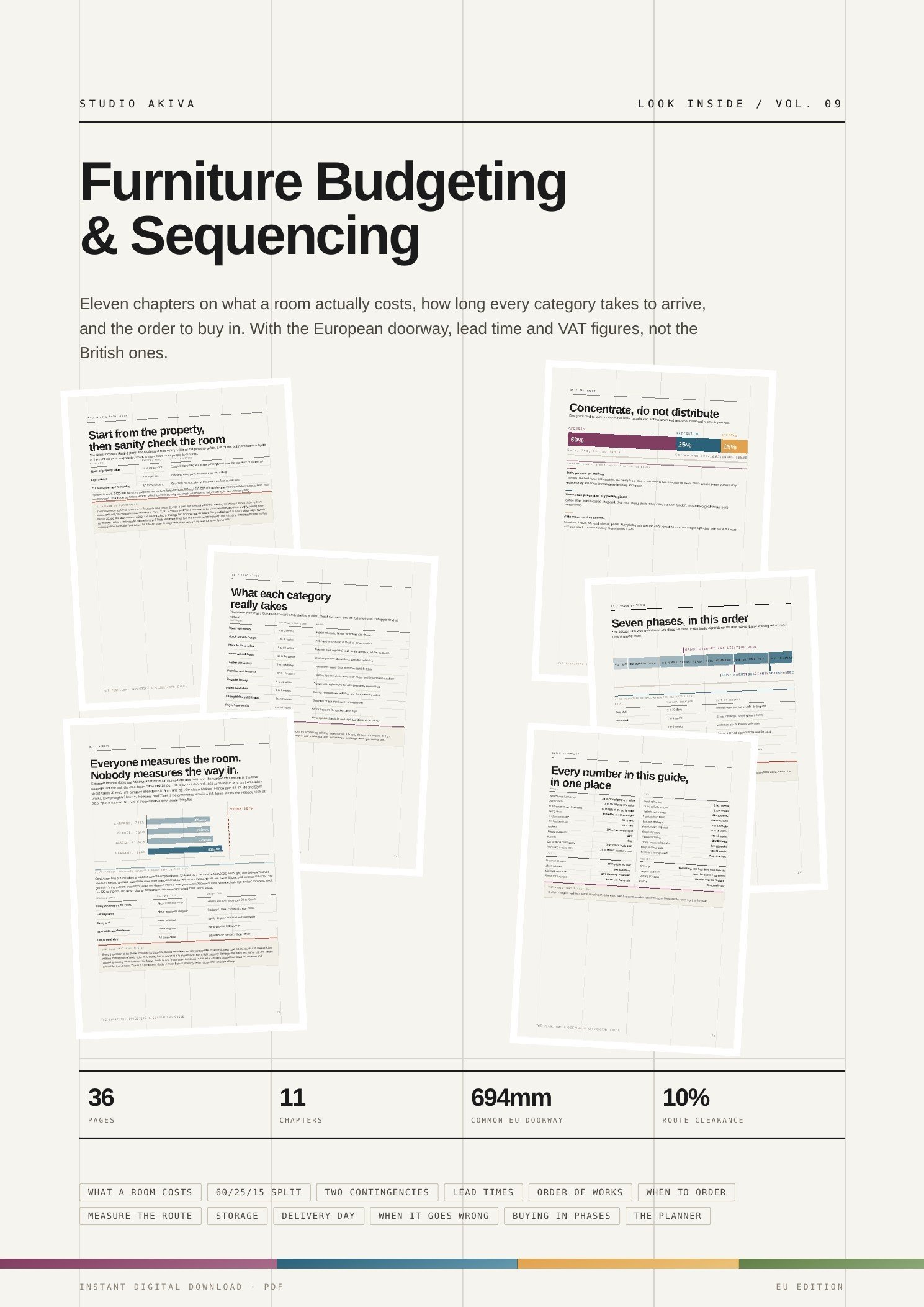 Look inside Furniture Budgeting and Sequencing, showing sample pages on the sixty twenty-five fifteen split, European lead times, the order of works and European doorway clearances