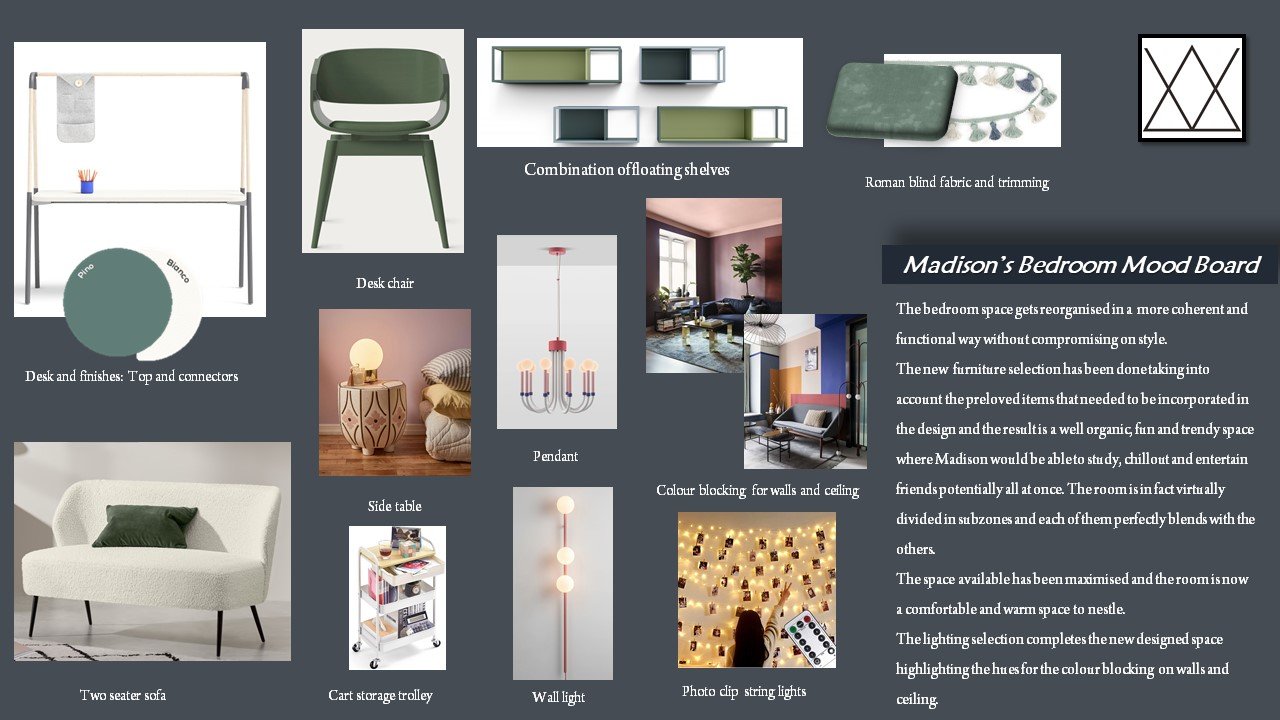 Madison's bedroom mood board.JPG