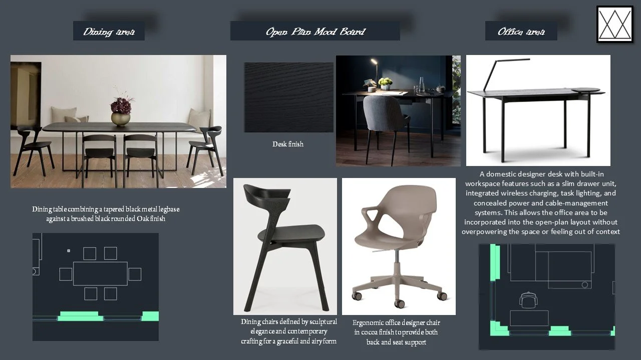 A well-organized room with three distinct areas: a dining table with six black chairs in the dining area, a dark desk with a swivel chair in the open-plan workspace, and a white ergonomic office chair in the office area. Various close-up shots of the
