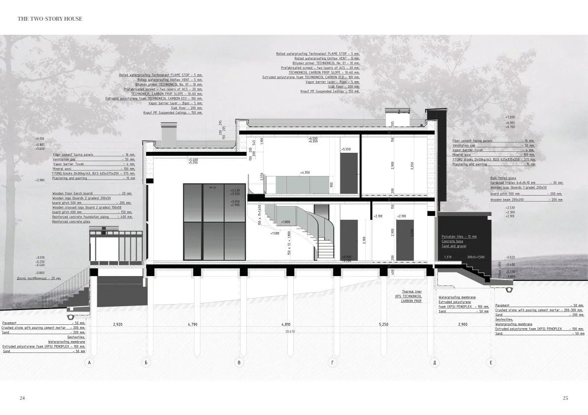 4. Project_3.jpg