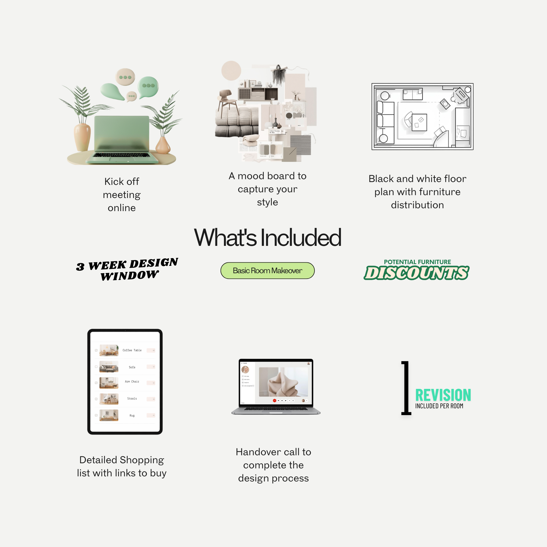 Interior design deliverables