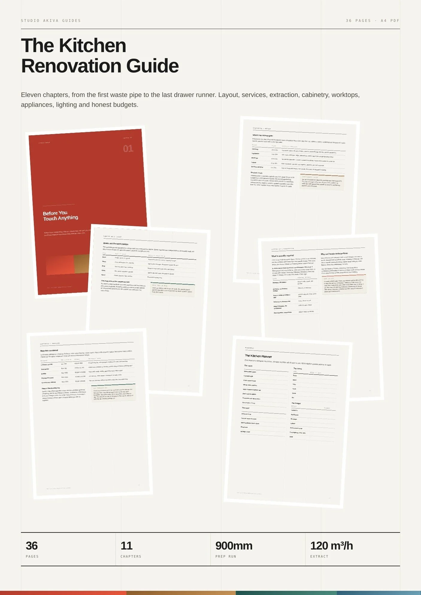 Sample pages from The Kitchen Renovation Guide showing national extract rates, layout zones and the Kitchen Planner