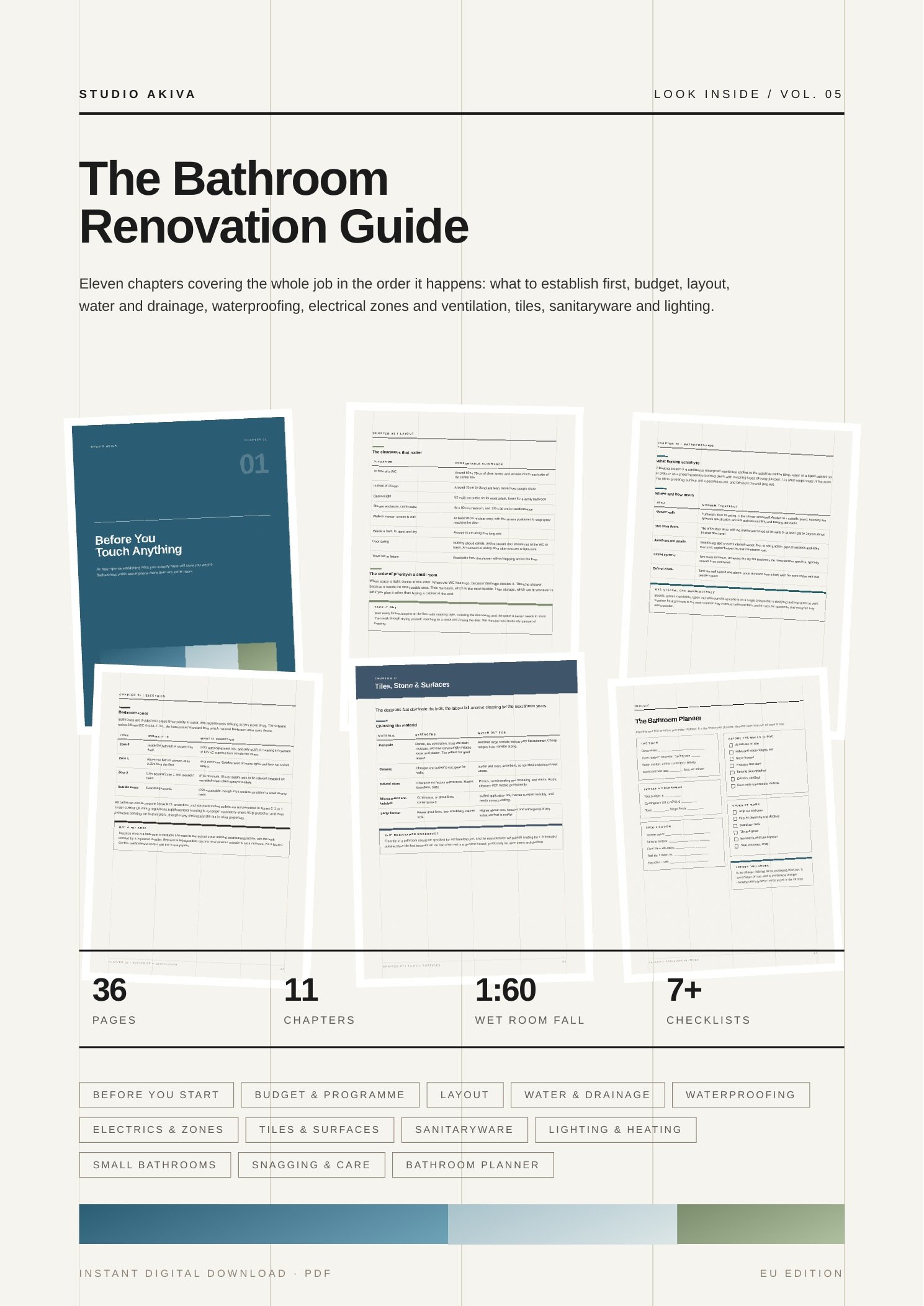 Teaser - Bathroom Renovation Guide (EU).jpg