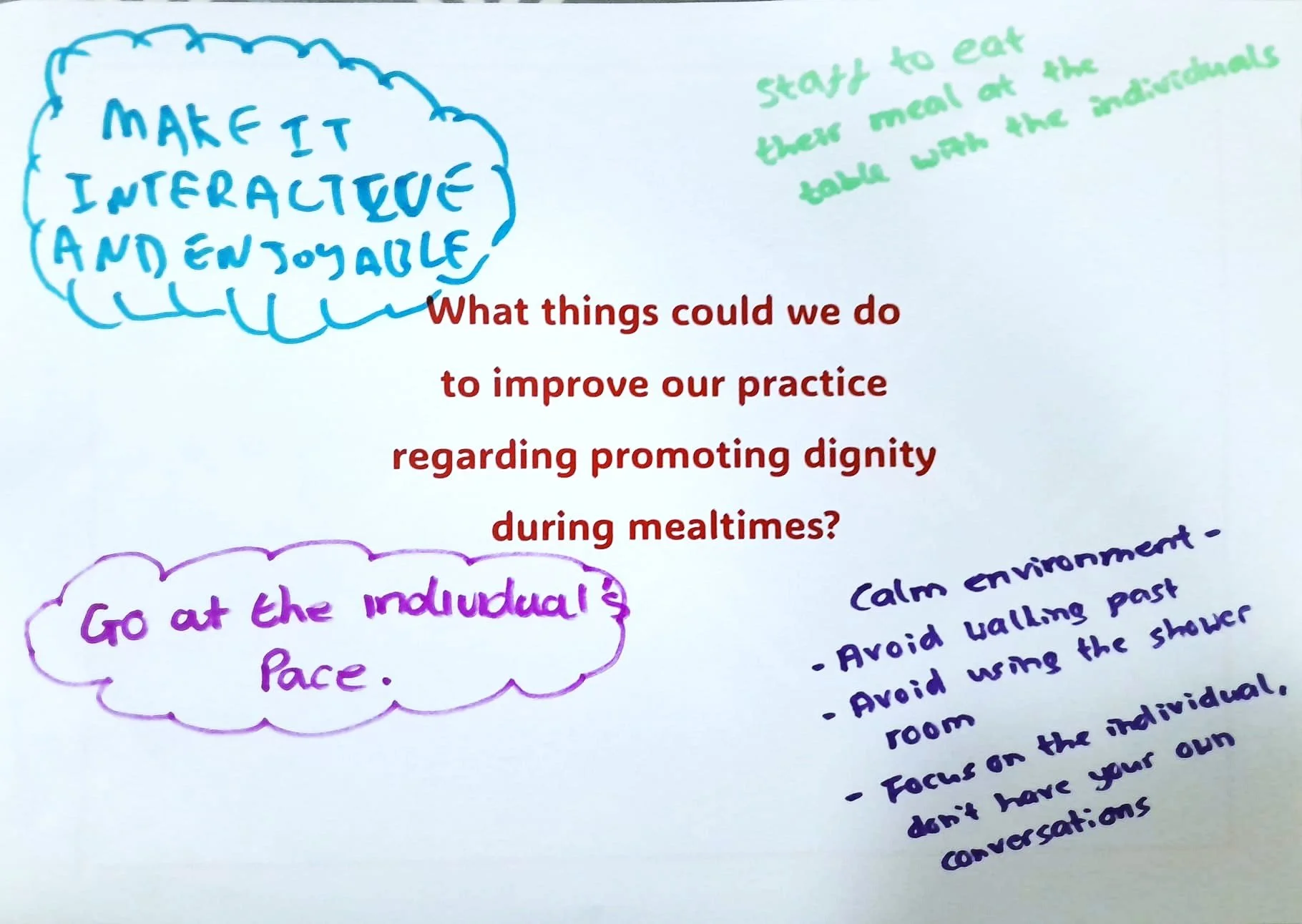 Staff training (2).jpeg