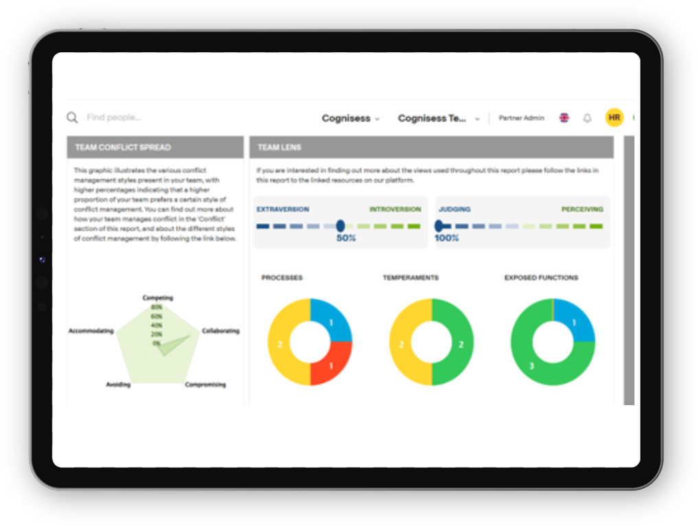 A tablet displaying a dashboard with various charts and graphs related to team conflict management and personality assessments.
