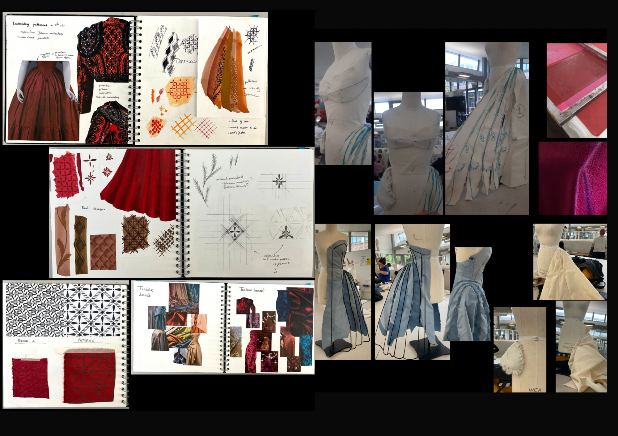 Making process