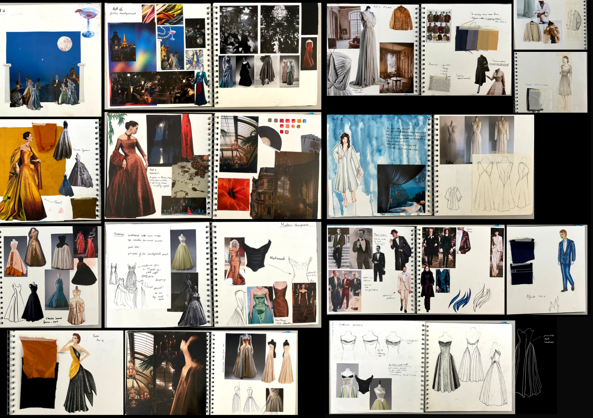Design process