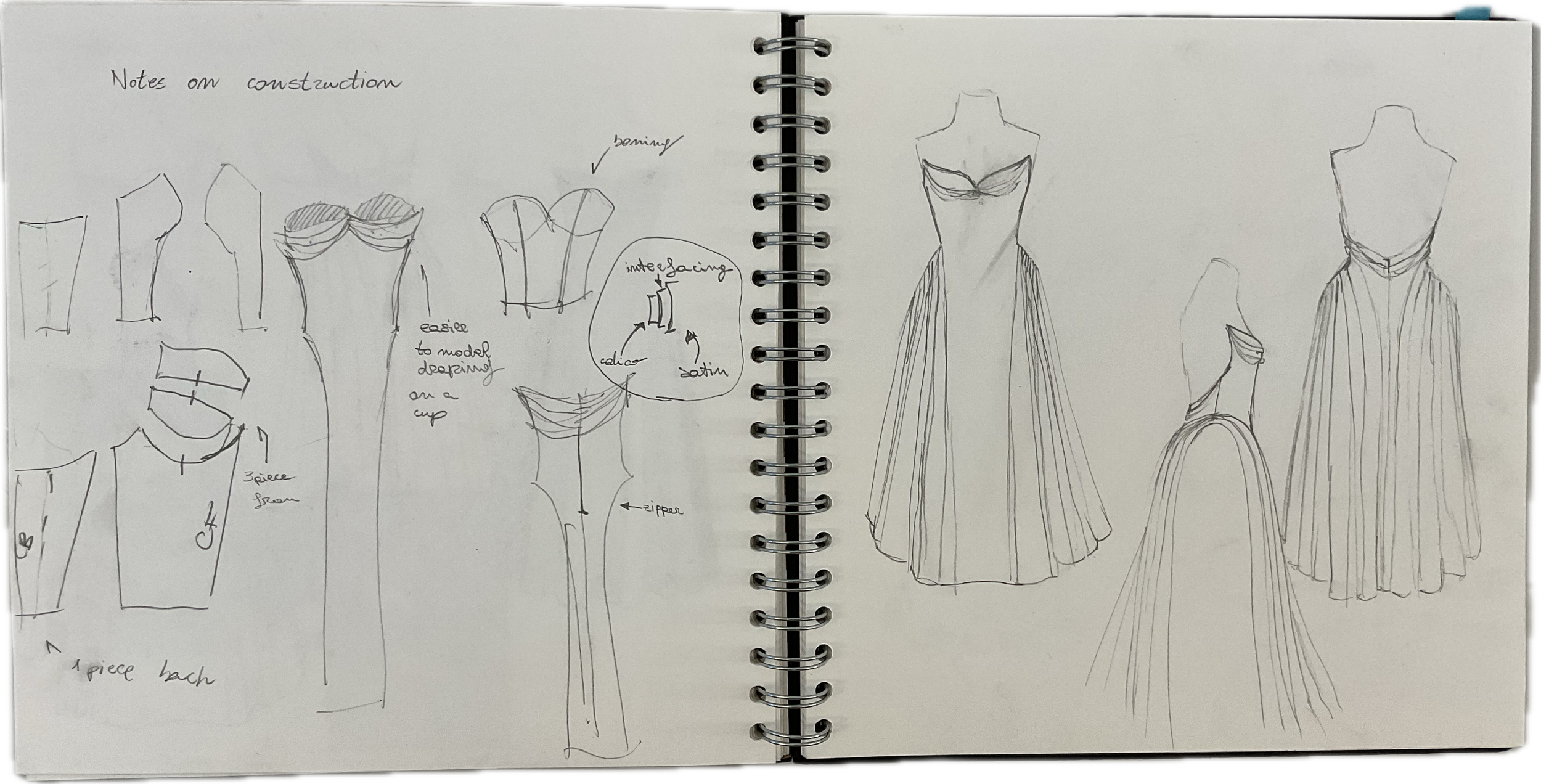 La traviata, construction notes and flats