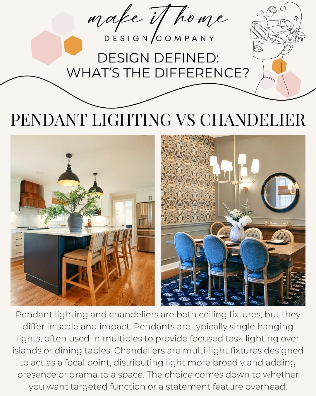 ✨📖 Design Defined: What&rsquo;s the Difference?

In this series, we break down the terms, materials, and design concepts that sound similar but aren&rsquo;t quite the same. From stones to finishes, layouts to lighting, we&rsquo;re spotlighting the s