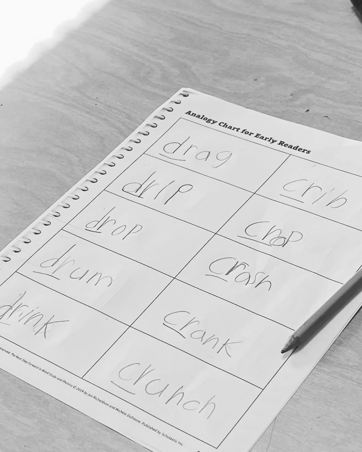 📚 The Power of Analogy Charts in Reading Instruction! 🌟

Analogy charts are a simple yet effective tool for teaching reading. They visually highlight patterns and relationships between words, helping students connect familiar sounds to new ones. #R