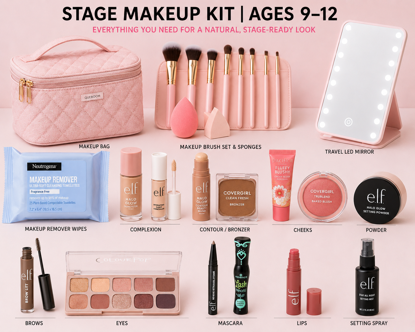 Stage makeup kit shopping list for young performers ages 9–12 featuring beginner-friendly theater makeup products, brushes, makeup remover wipes, portable mirror, and travel makeup bag recommended by Broadway Rise.