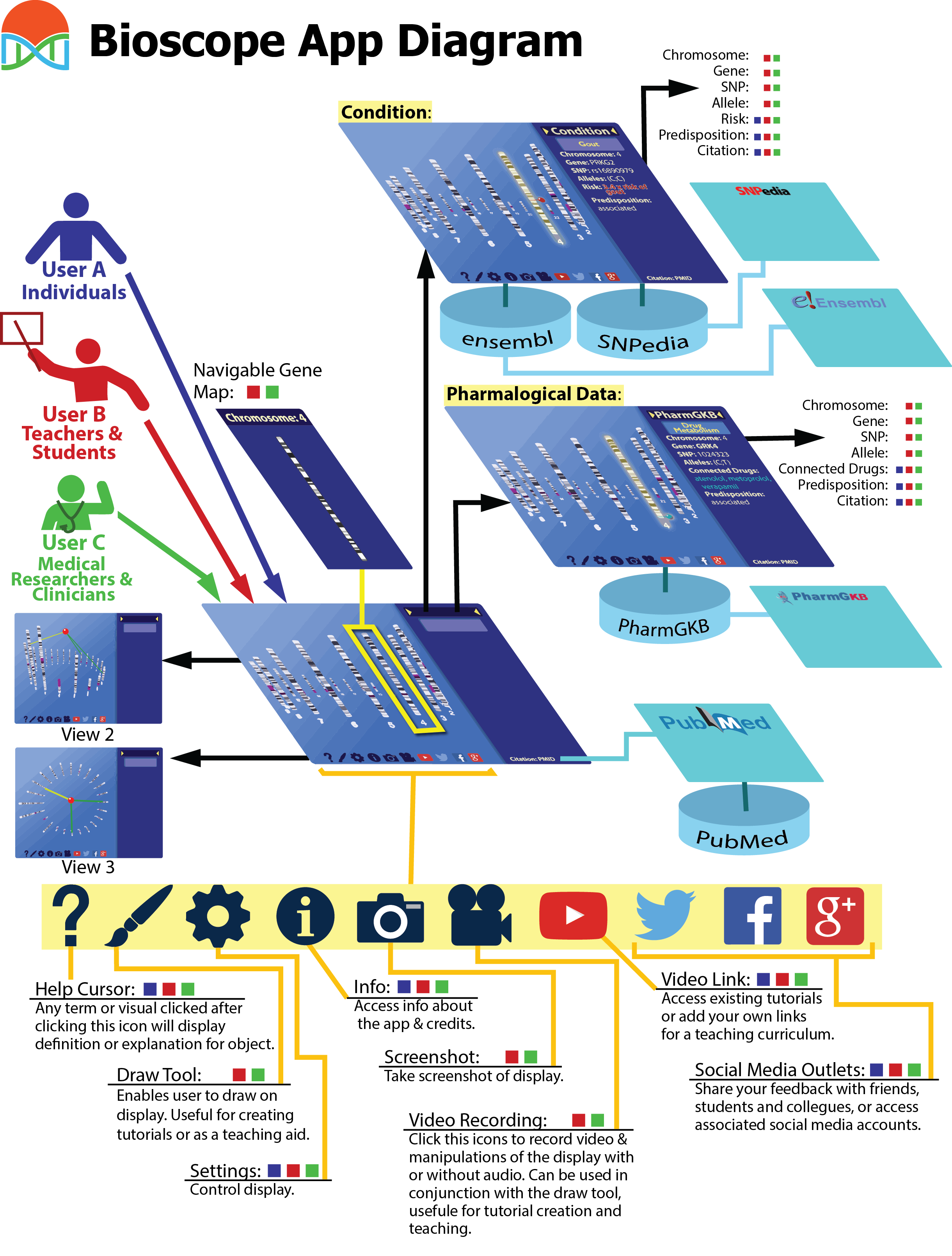 App Diagram copy.png