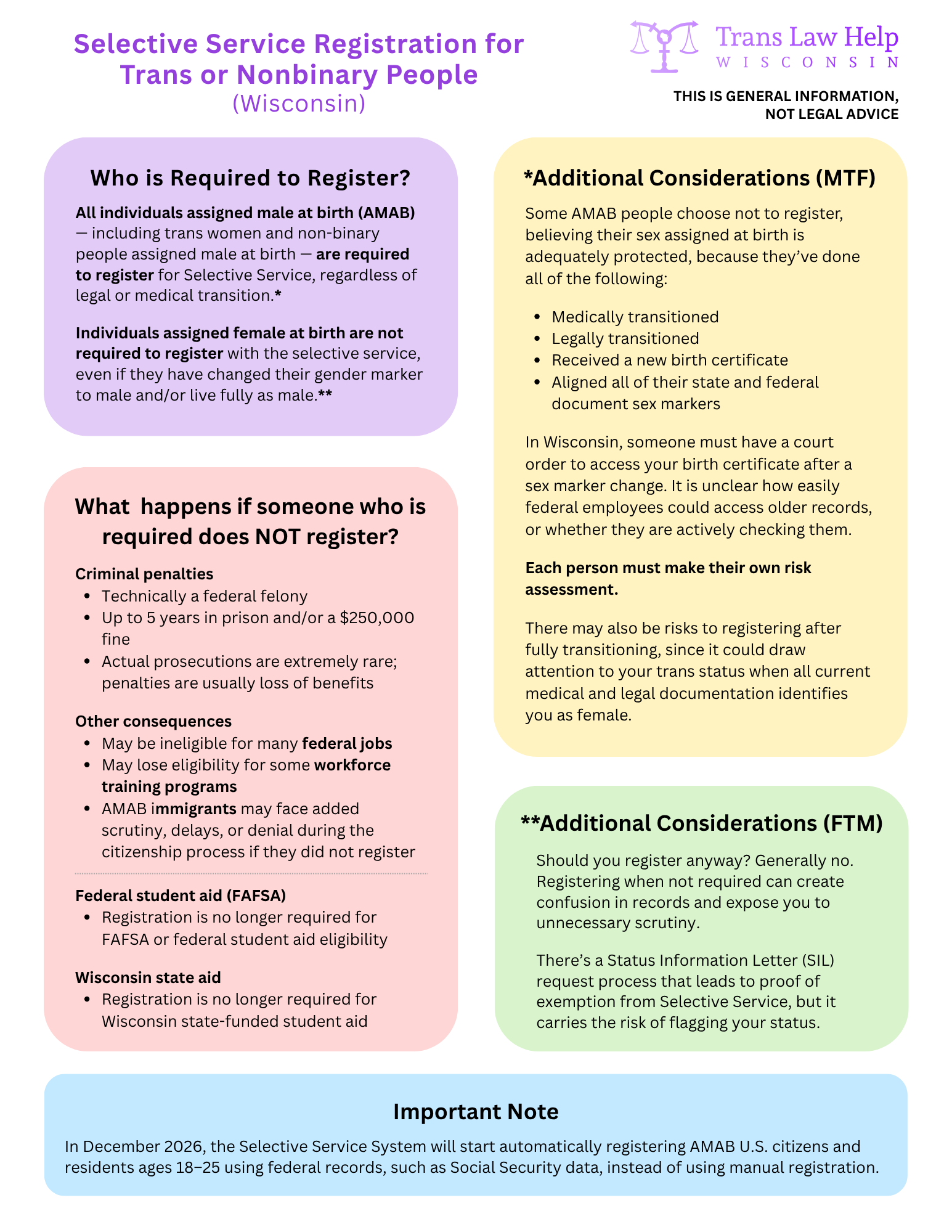 Selective Service Registration for Trans or Nonbinary People (Wisconsin)