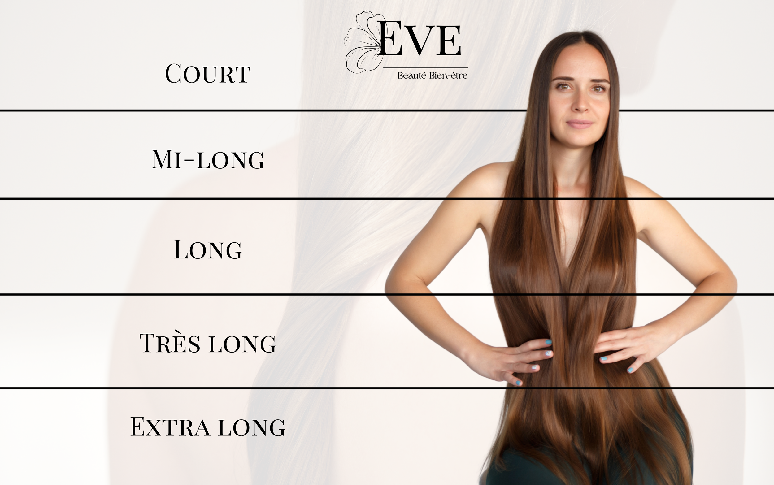 Une femme aux longs cheveux bruns, posant avec ses mains sur ses hanches, avec un graphique indiquant différentes longueurs de cheveux: court, mi-long, long, très long, extra long, à côté d'elle.