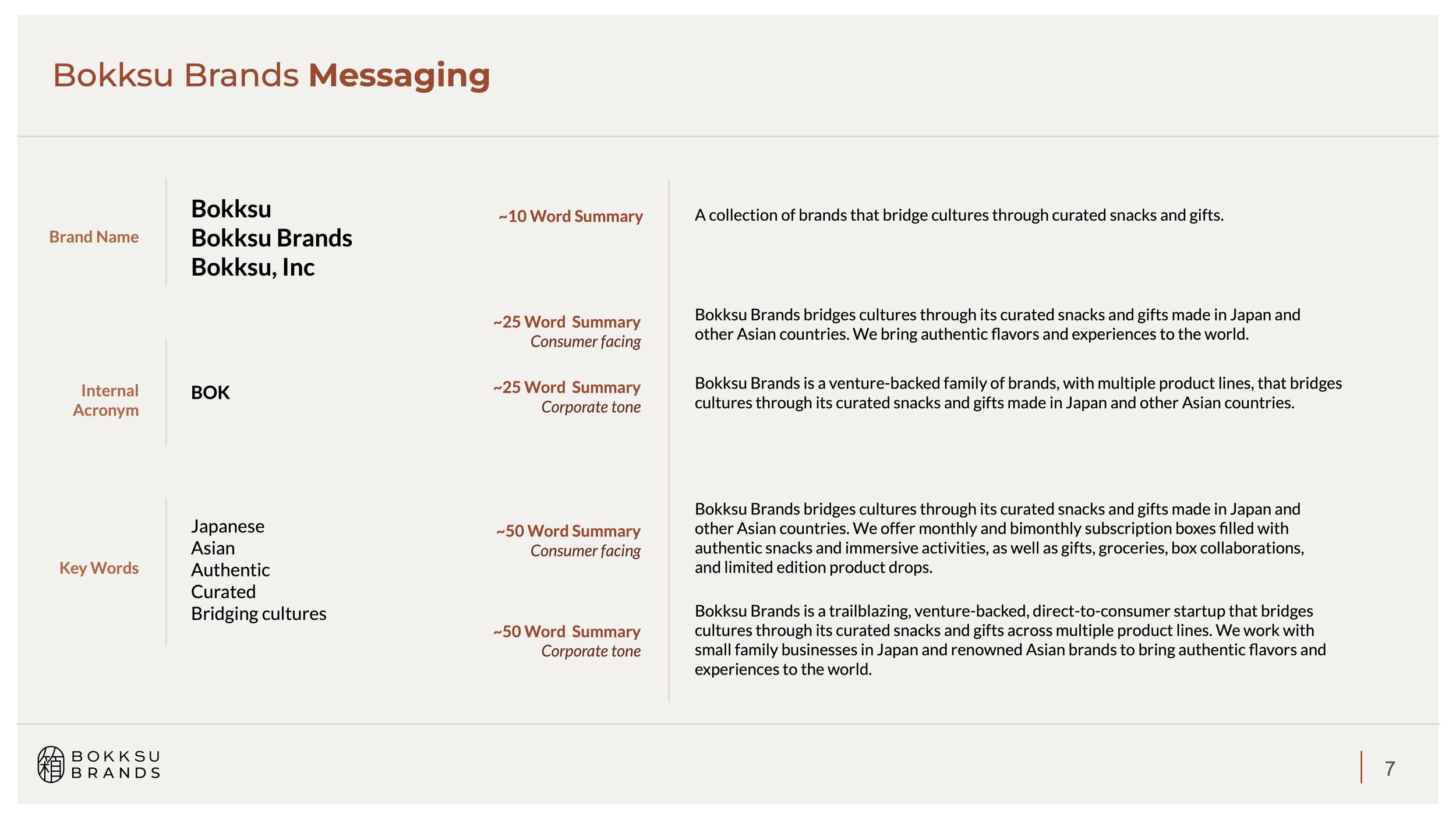 Bokksu Brands-Brand Messaging-1.jpg