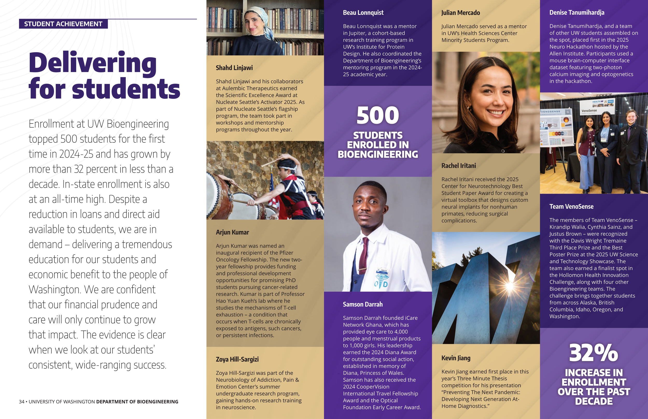 UWBioE_ImpactReport2025_v068_Spread_1.png