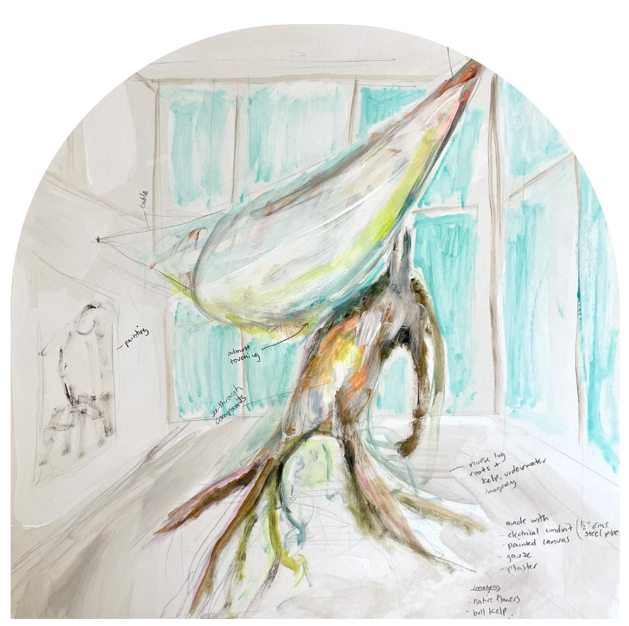 Ideas for public art