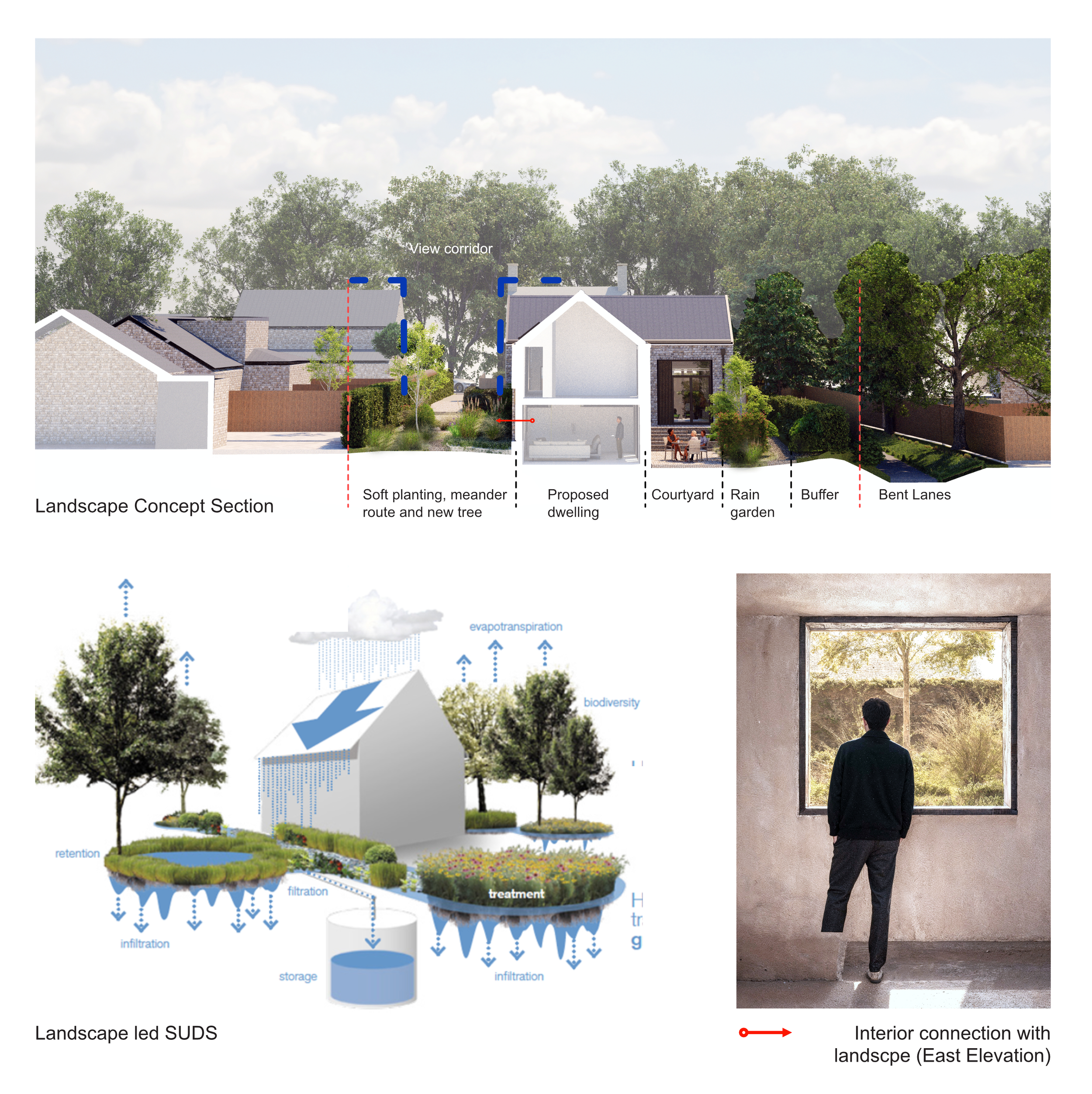 mkt-landscape and SUDS.png