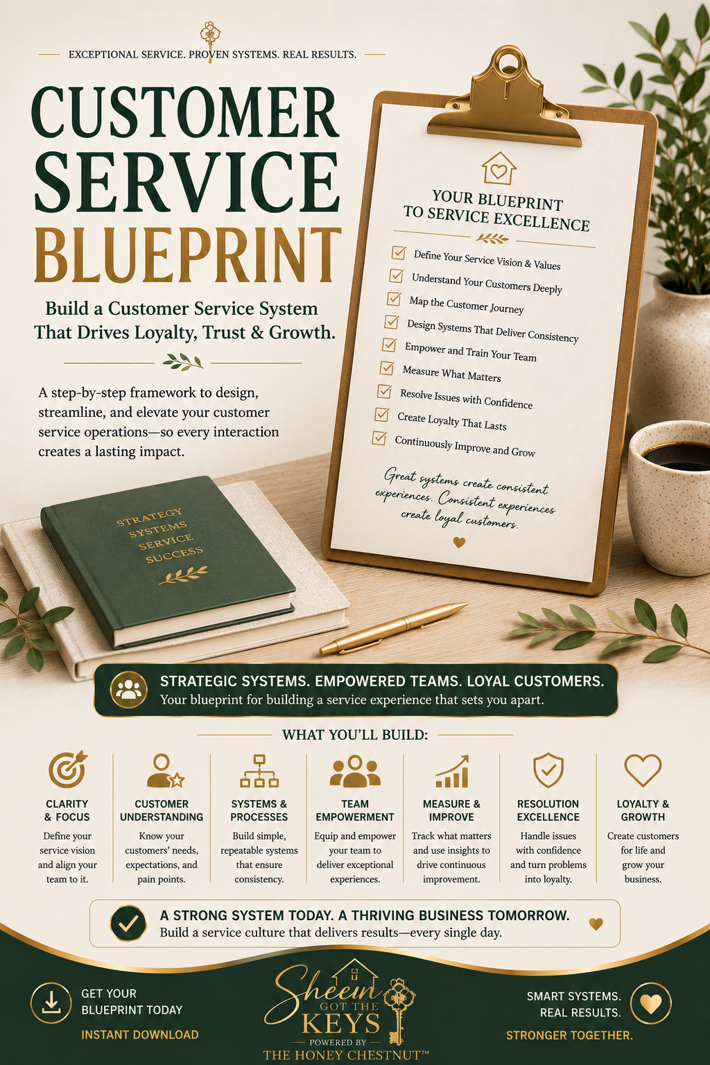 Customer Service Blueprint™ | Build Exceptional Customer Service Systems That Drive Loyalty, Retention & Business Growth
