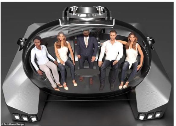 Triton 6 man submarine