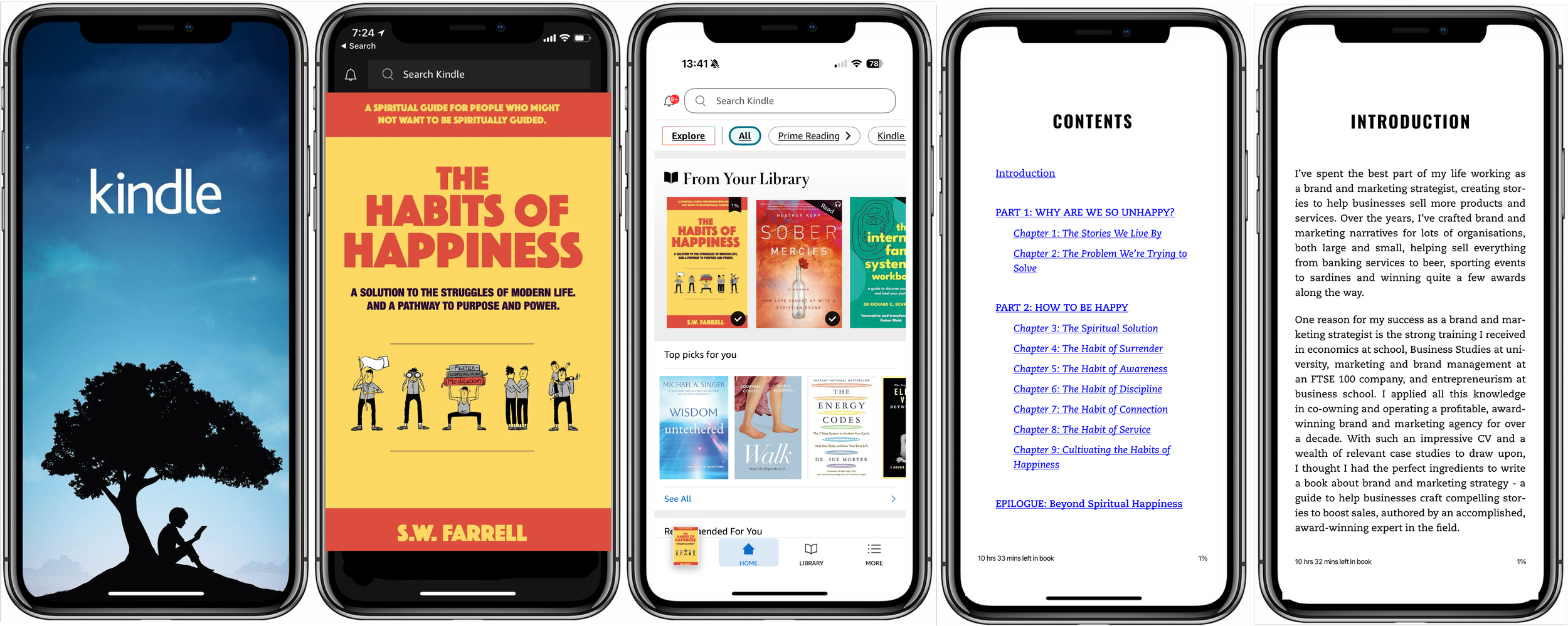 The Habits of Happiness eBook