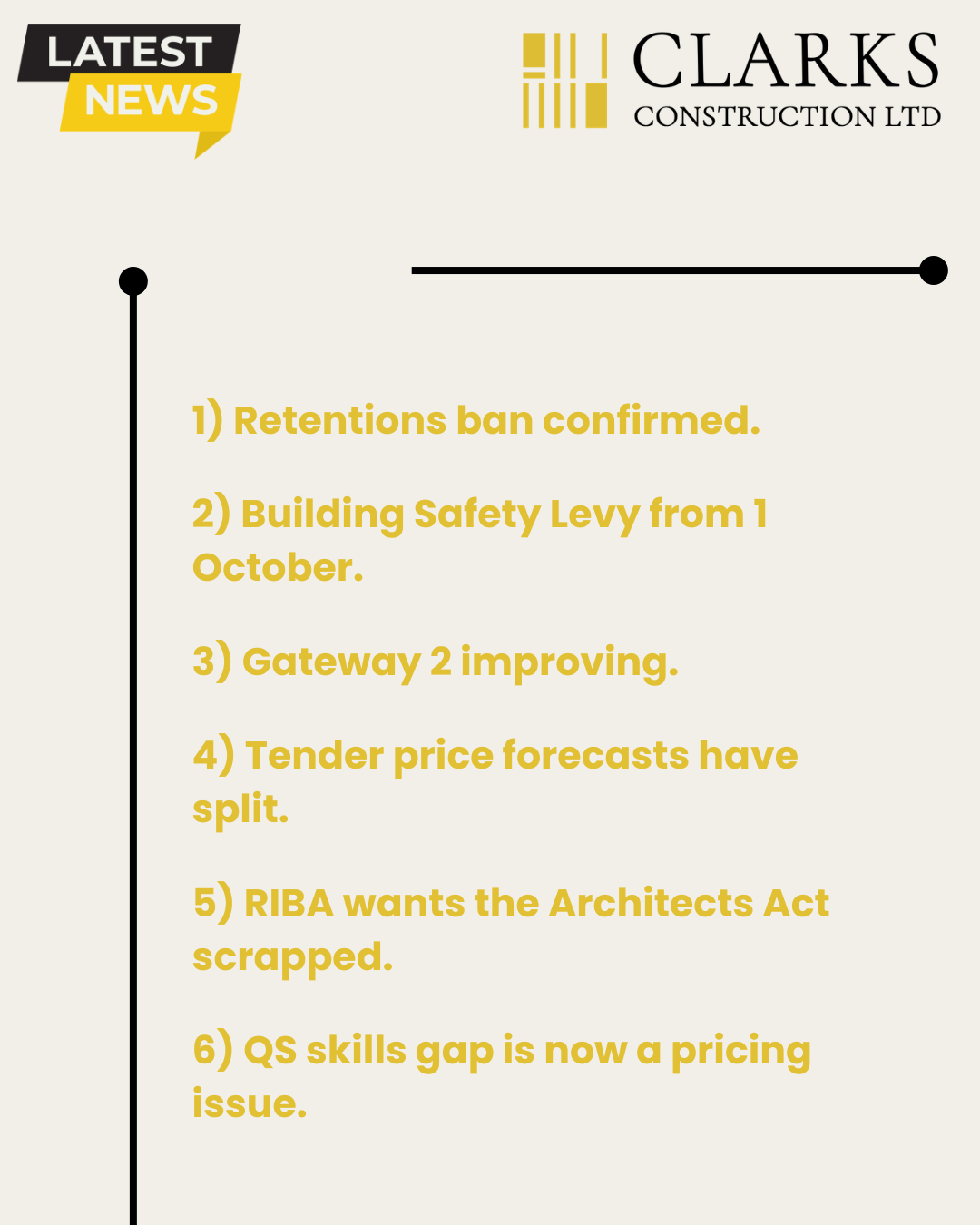 UK Construction -  Week of 27 July 2026