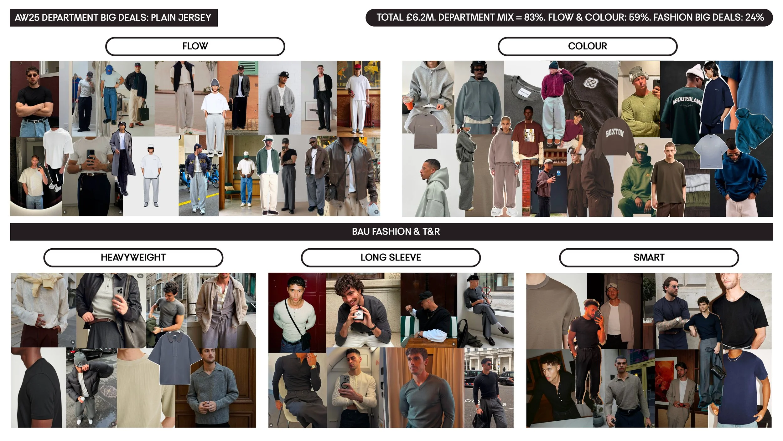 1. AW25 STRATEGY PLAIN JERSEY DEPARTMENT BIG DEALS-1.jpg