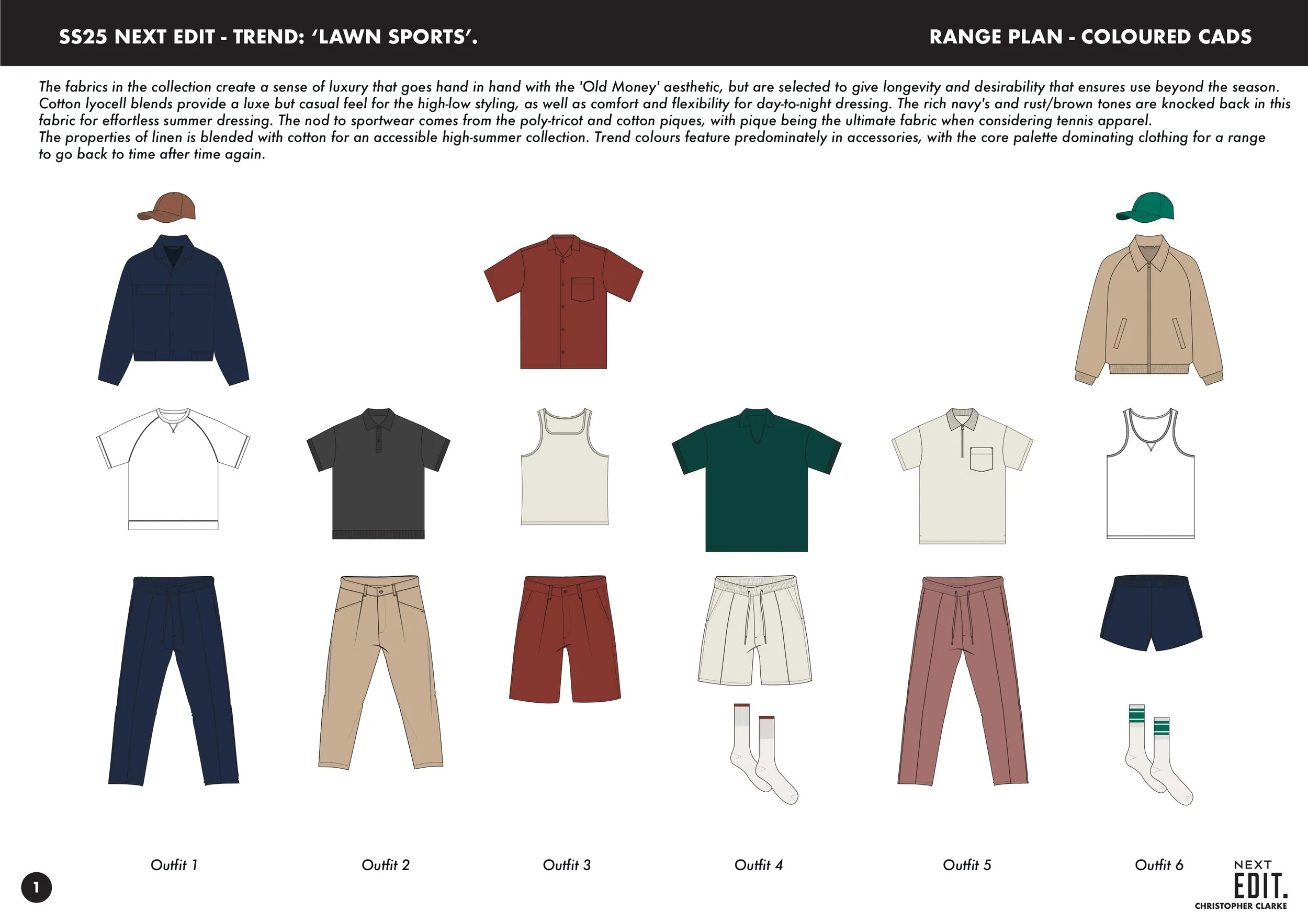 SS25 NEXT EDIT RANGE-4.jpg