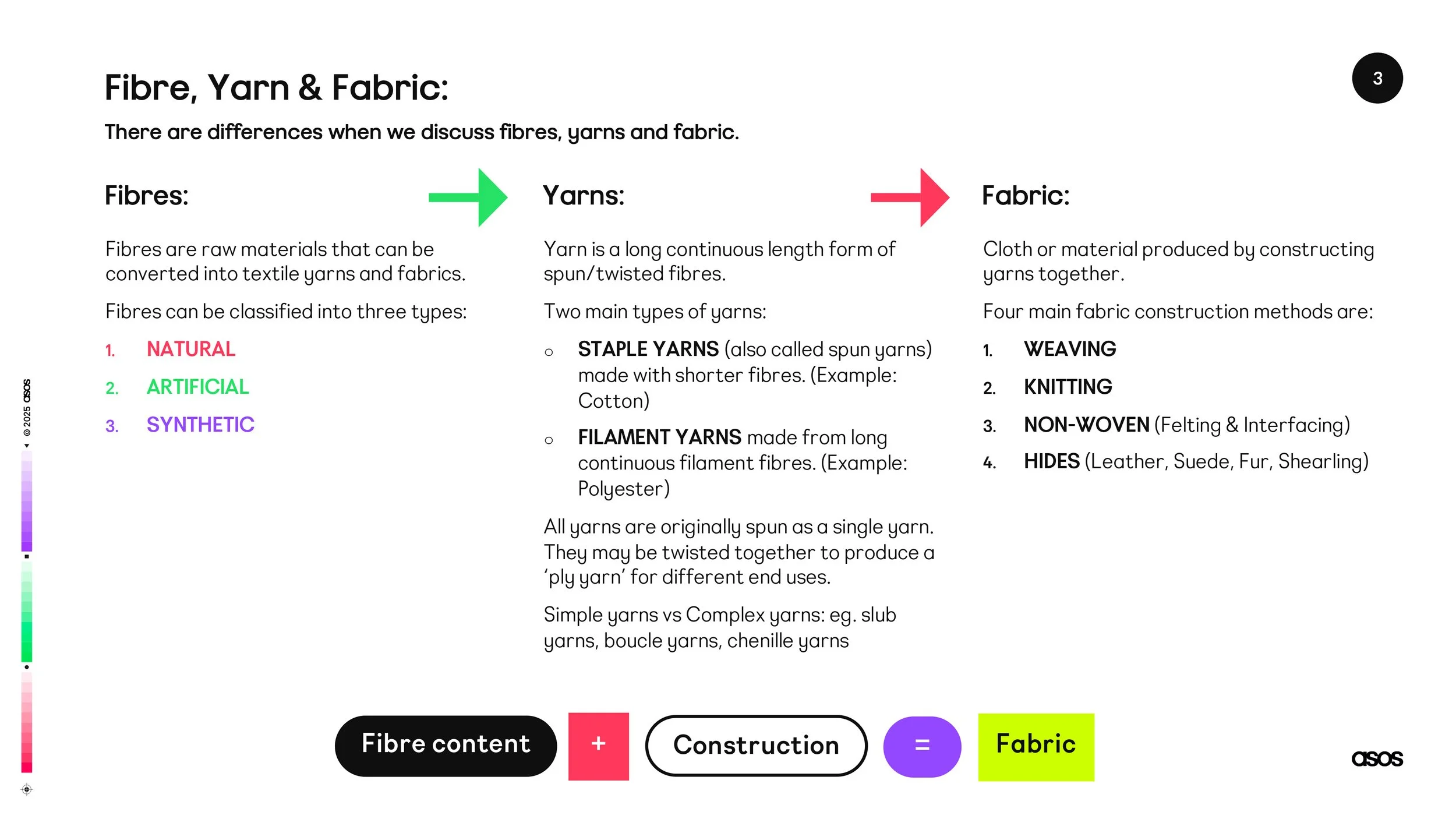 FABRIC 101 - MARCH 25-3.jpg