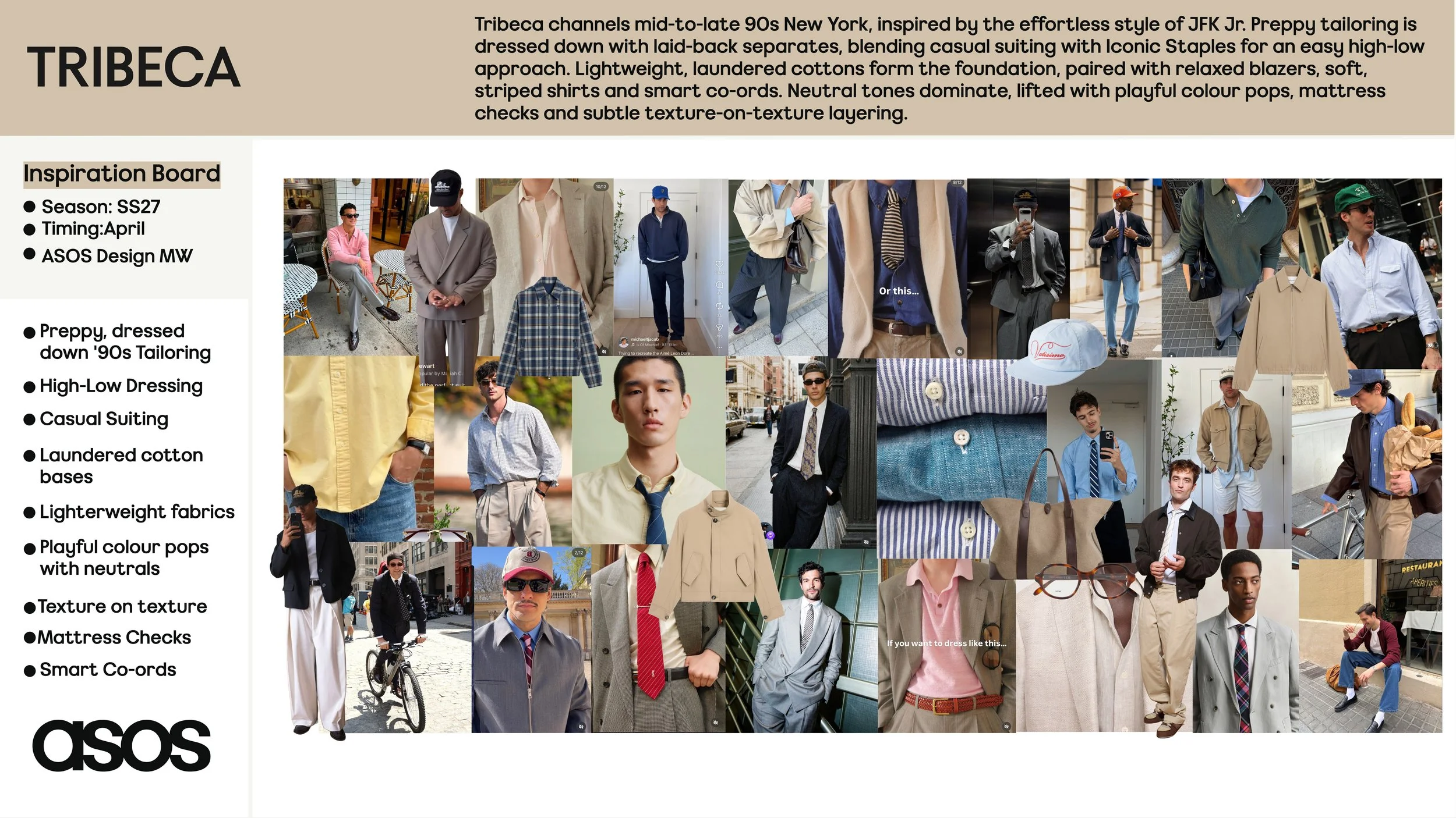 Research - Tailoring & Smart Trousers - Research - Copy of Trend Board (12).jpg