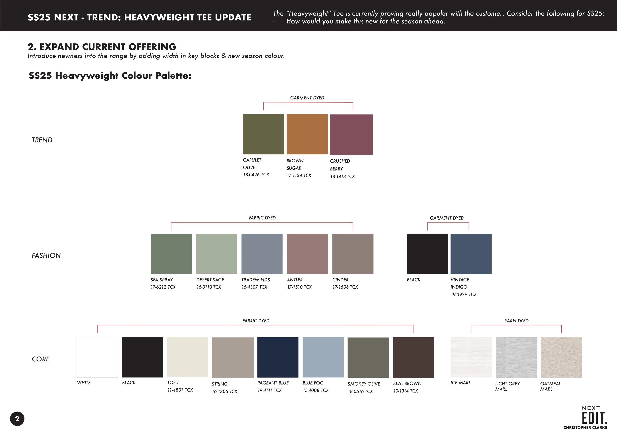 SS25 NEXT EDIT RANGE-10.jpg