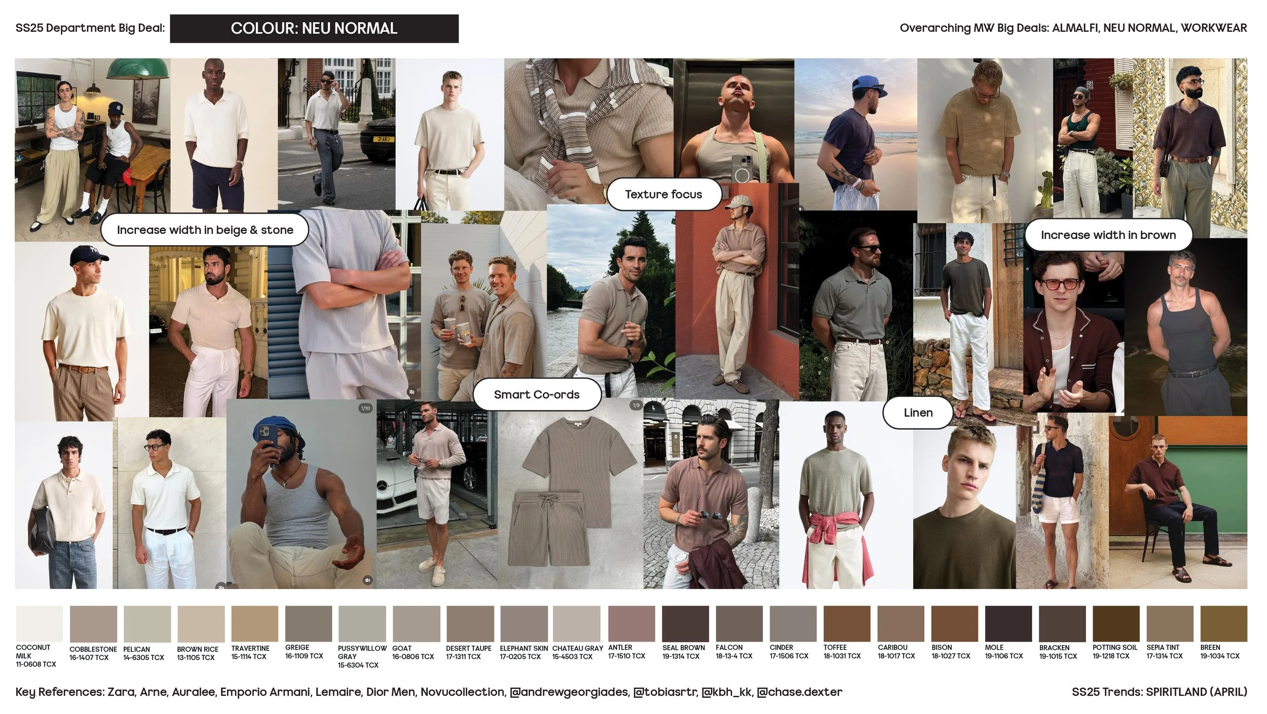 1. SS25 PLAIN JERSEY DEPARTMENT BIG DEALS NEU NORMAL.jpg