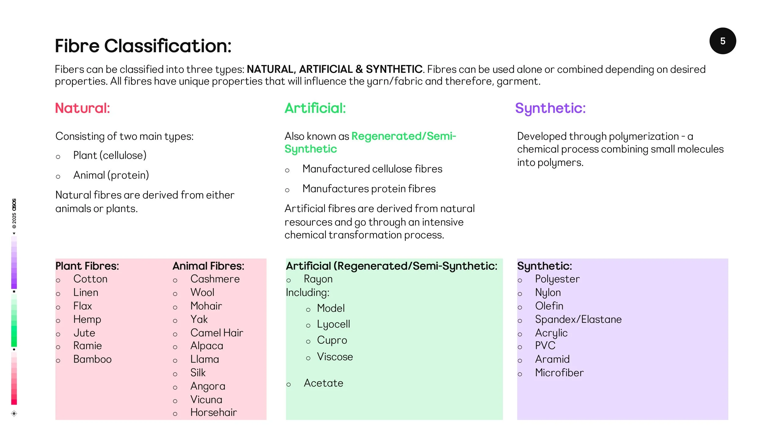 FABRIC 101 - MARCH 25-5.jpg