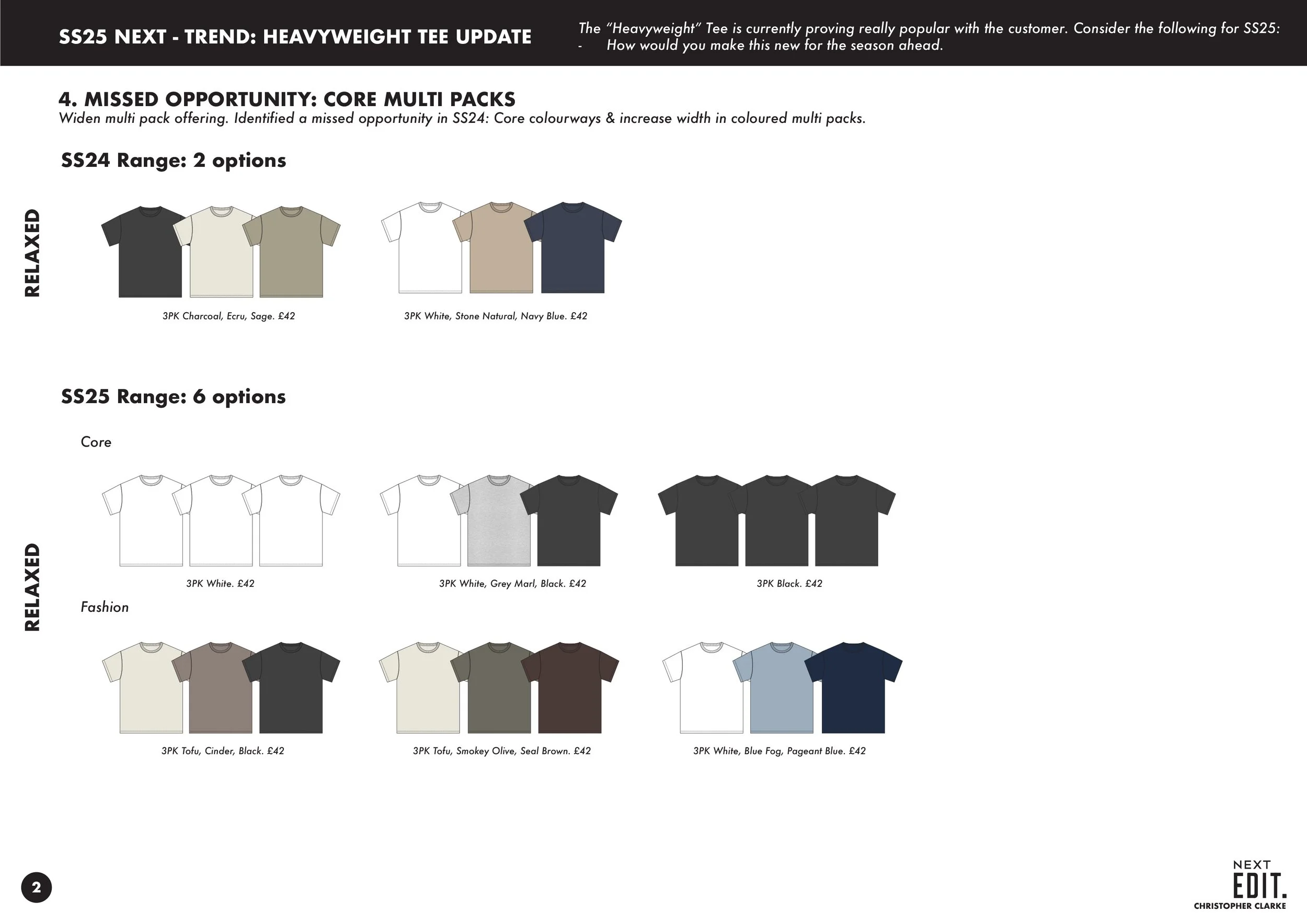 SS25 NEXT EDIT RANGE-13.jpg