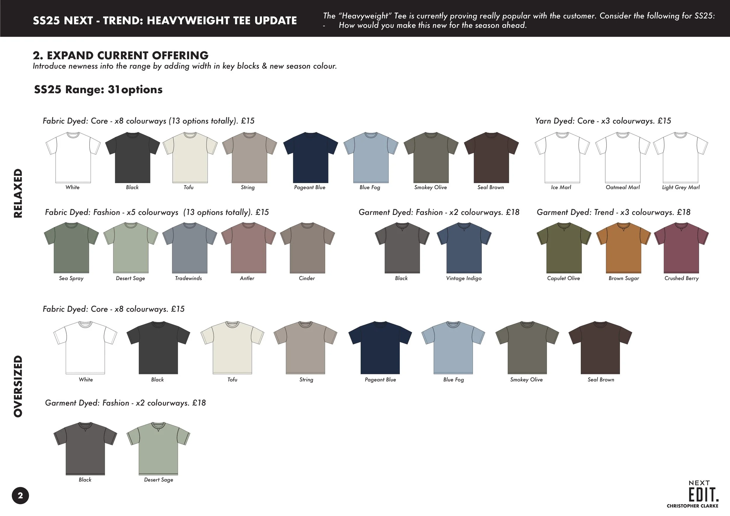 SS25 NEXT EDIT RANGE-11.jpg