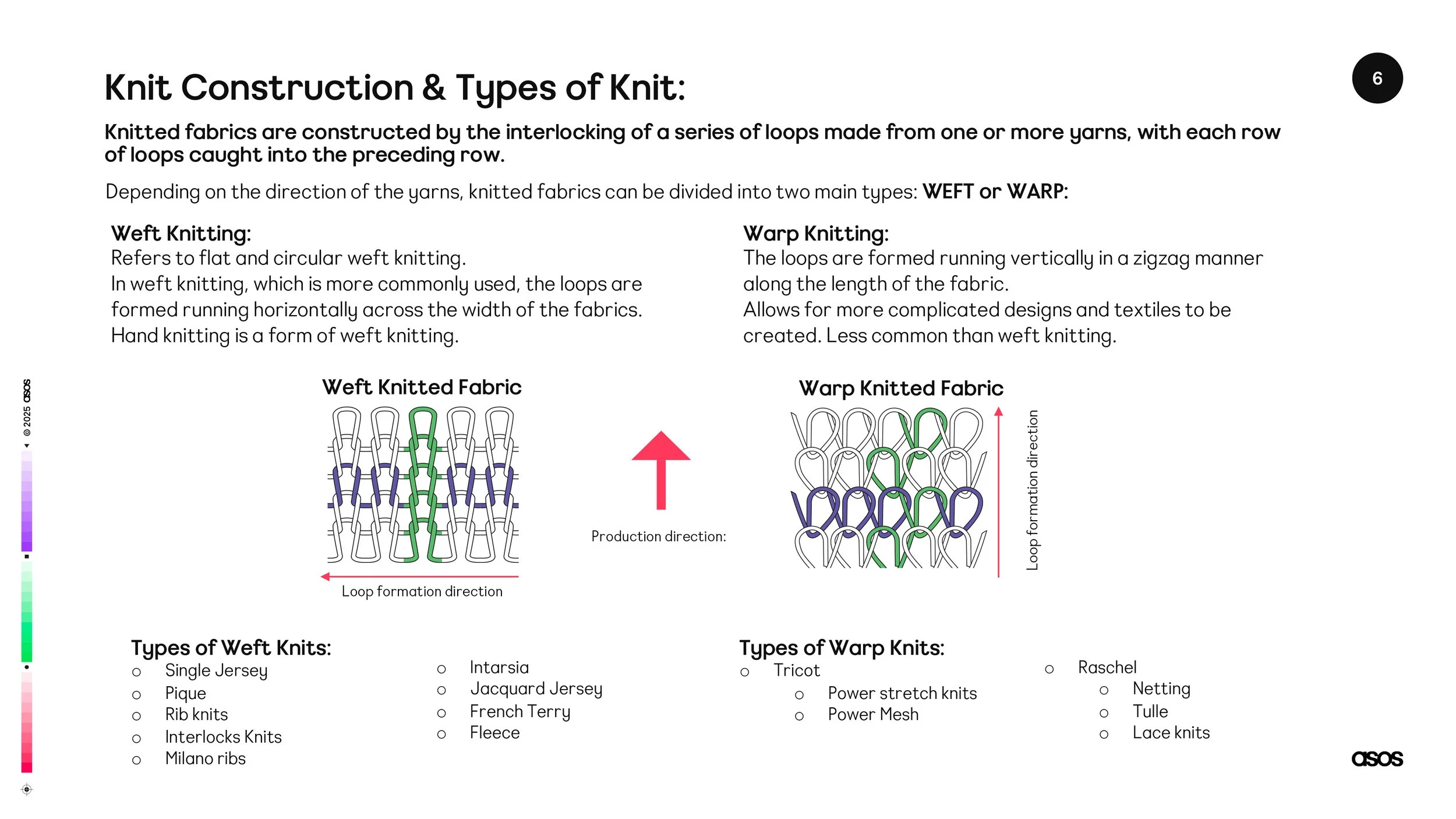 FABRIC 101 - MARCH 25-6.jpg