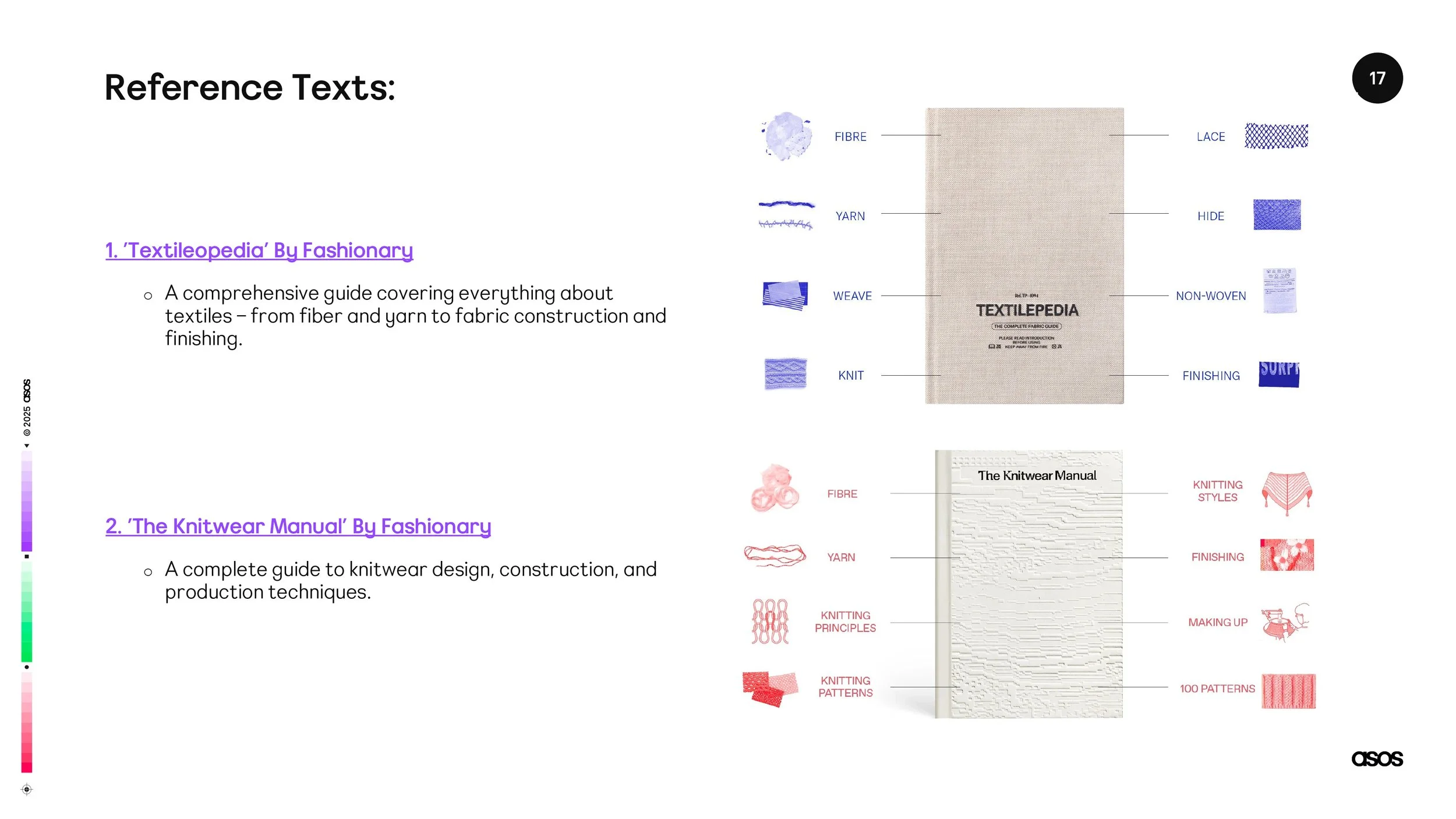 FABRIC 101 - MARCH 25-17.jpg