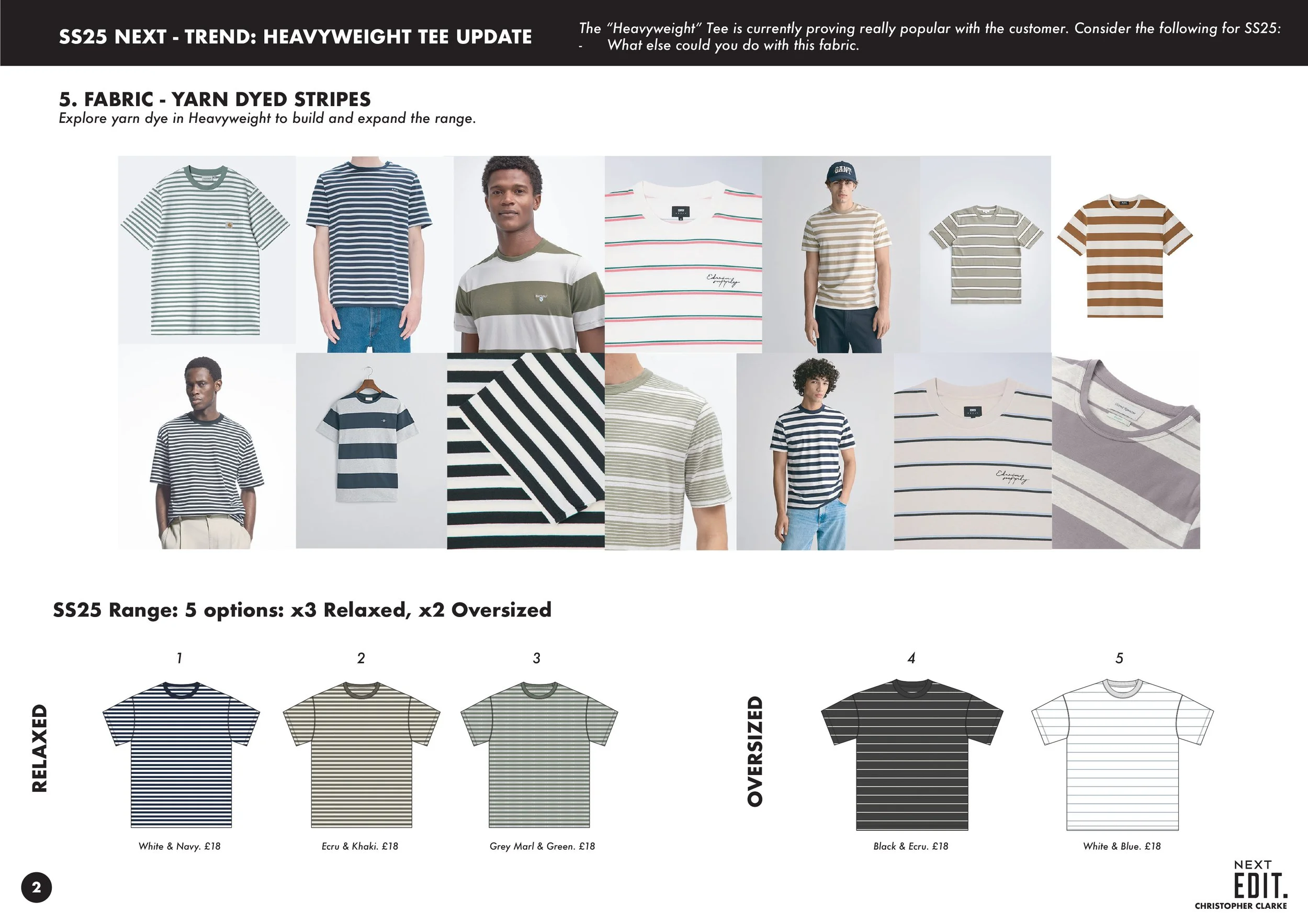 SS25 NEXT EDIT RANGE-14.jpg