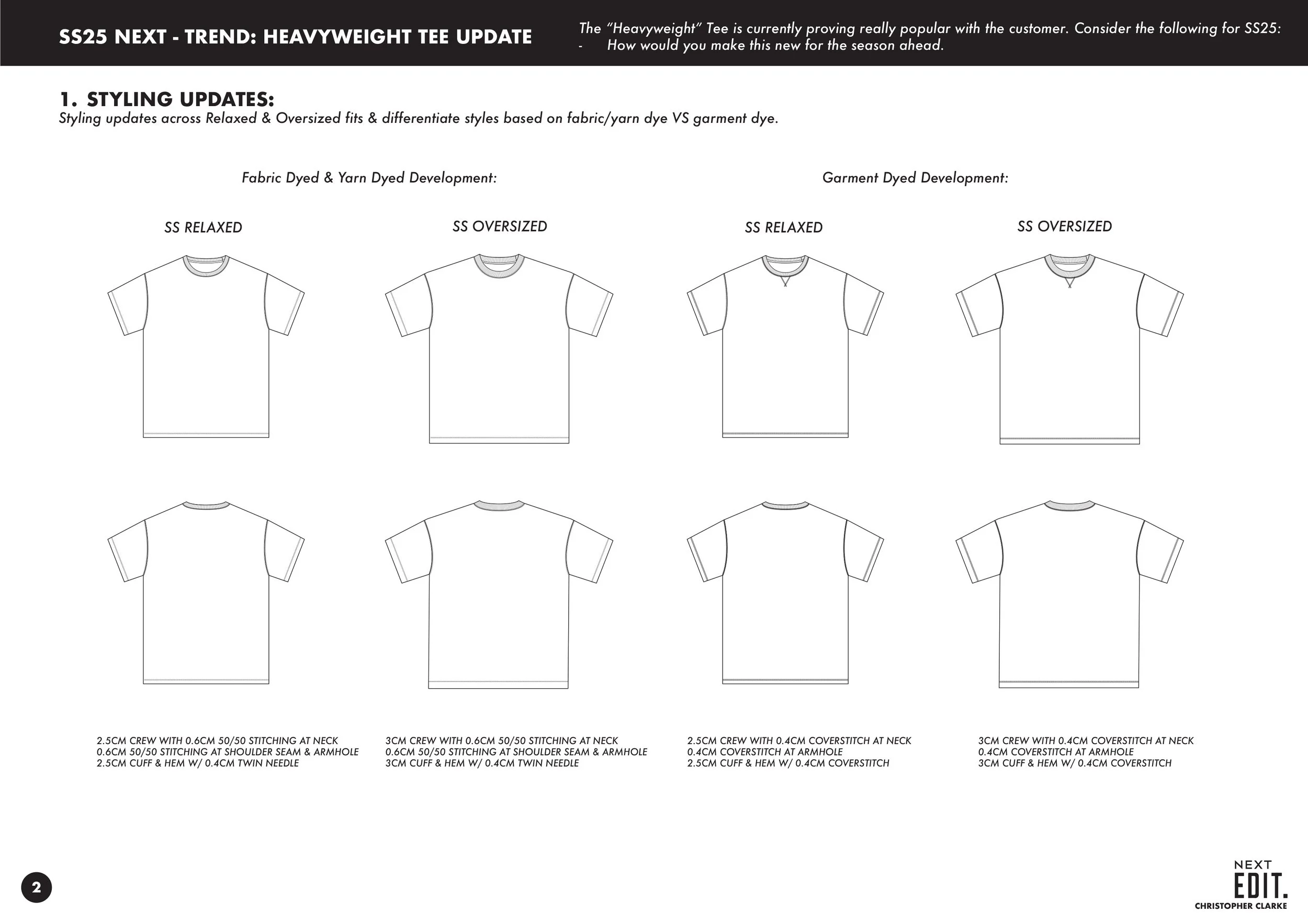 SS25 NEXT EDIT RANGE-8.jpg