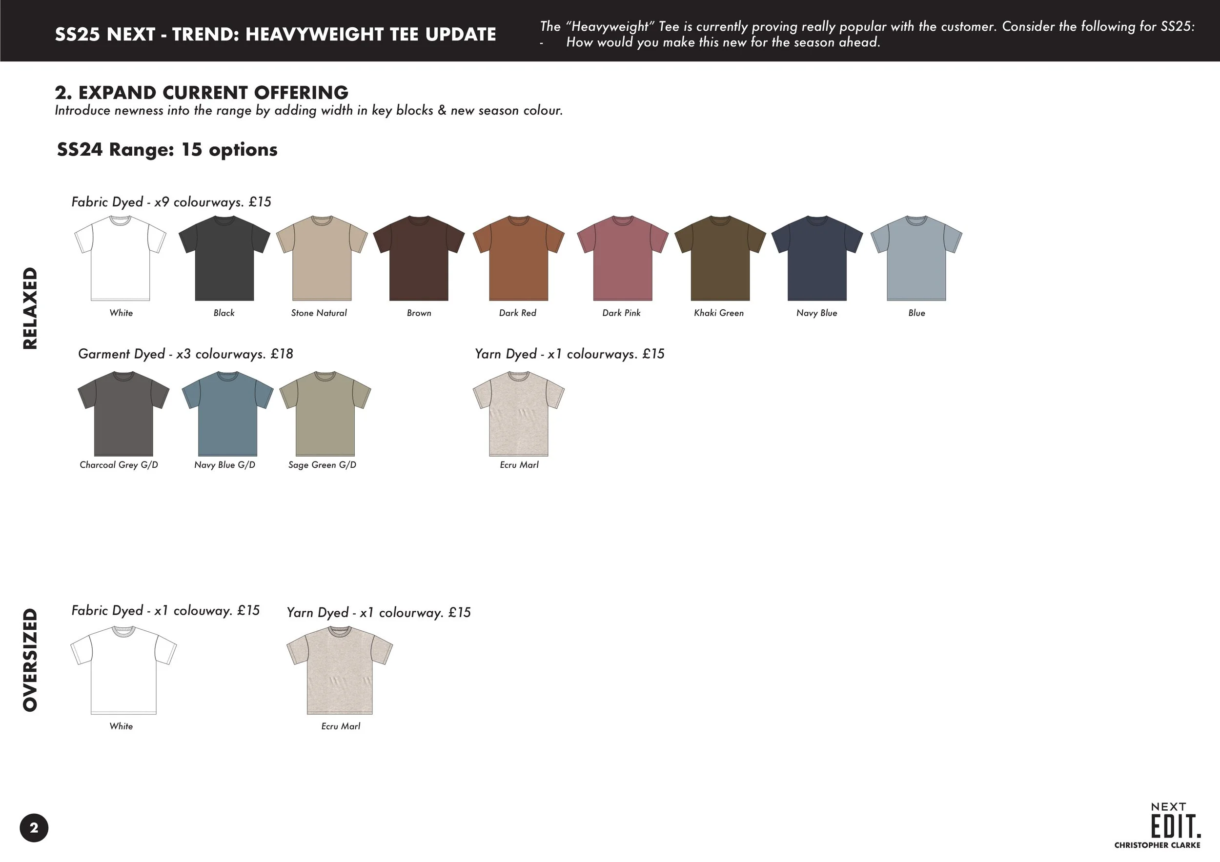 SS25 NEXT EDIT RANGE-9.jpg