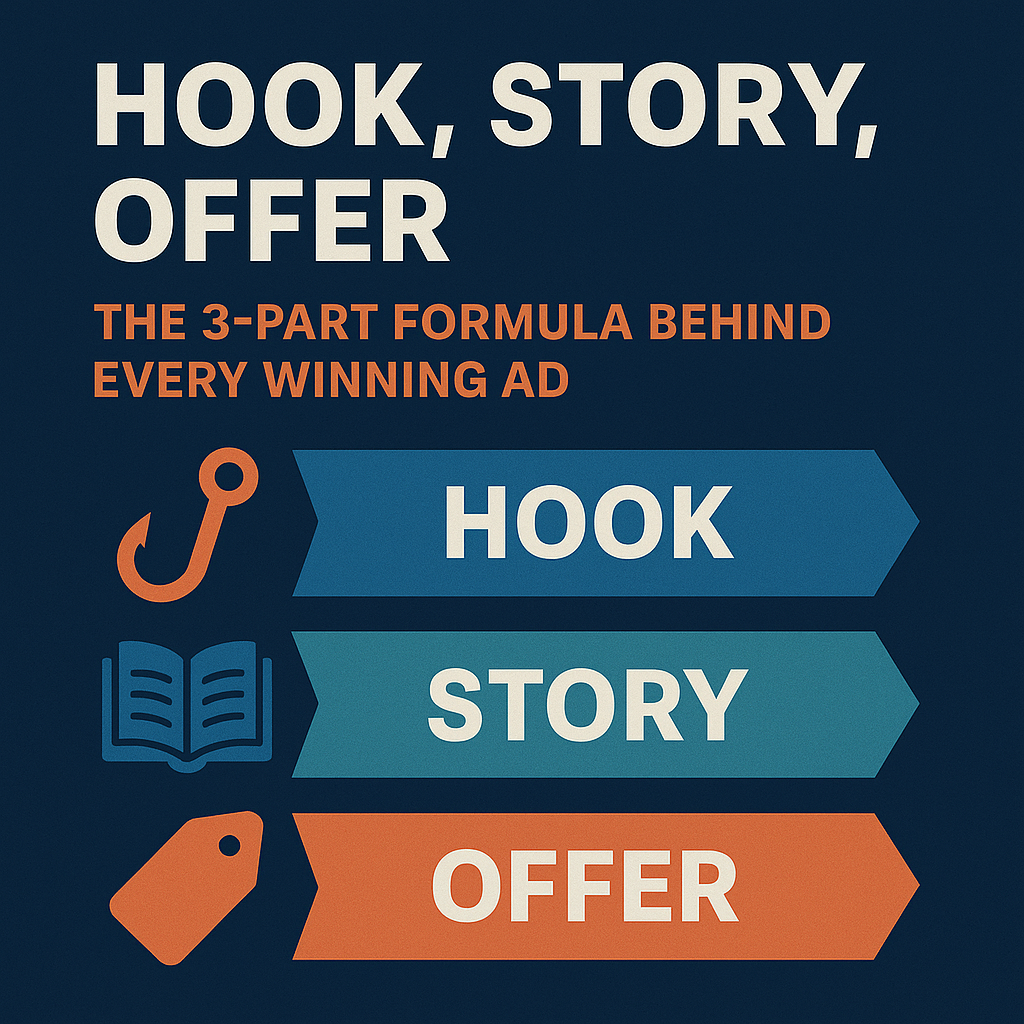 Hook, Story, Offer: The 3-Part Formula Behind Every Winning Ad