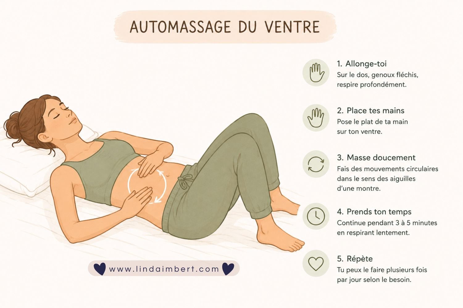 Constipation et selles bloquées : l’automassage du ventre pour relancer le transit