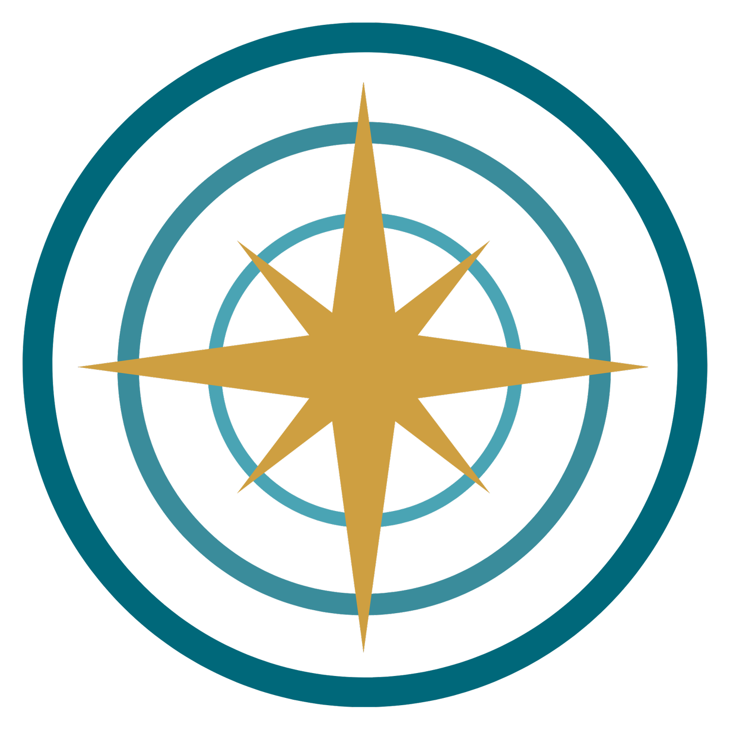 Core Compass
