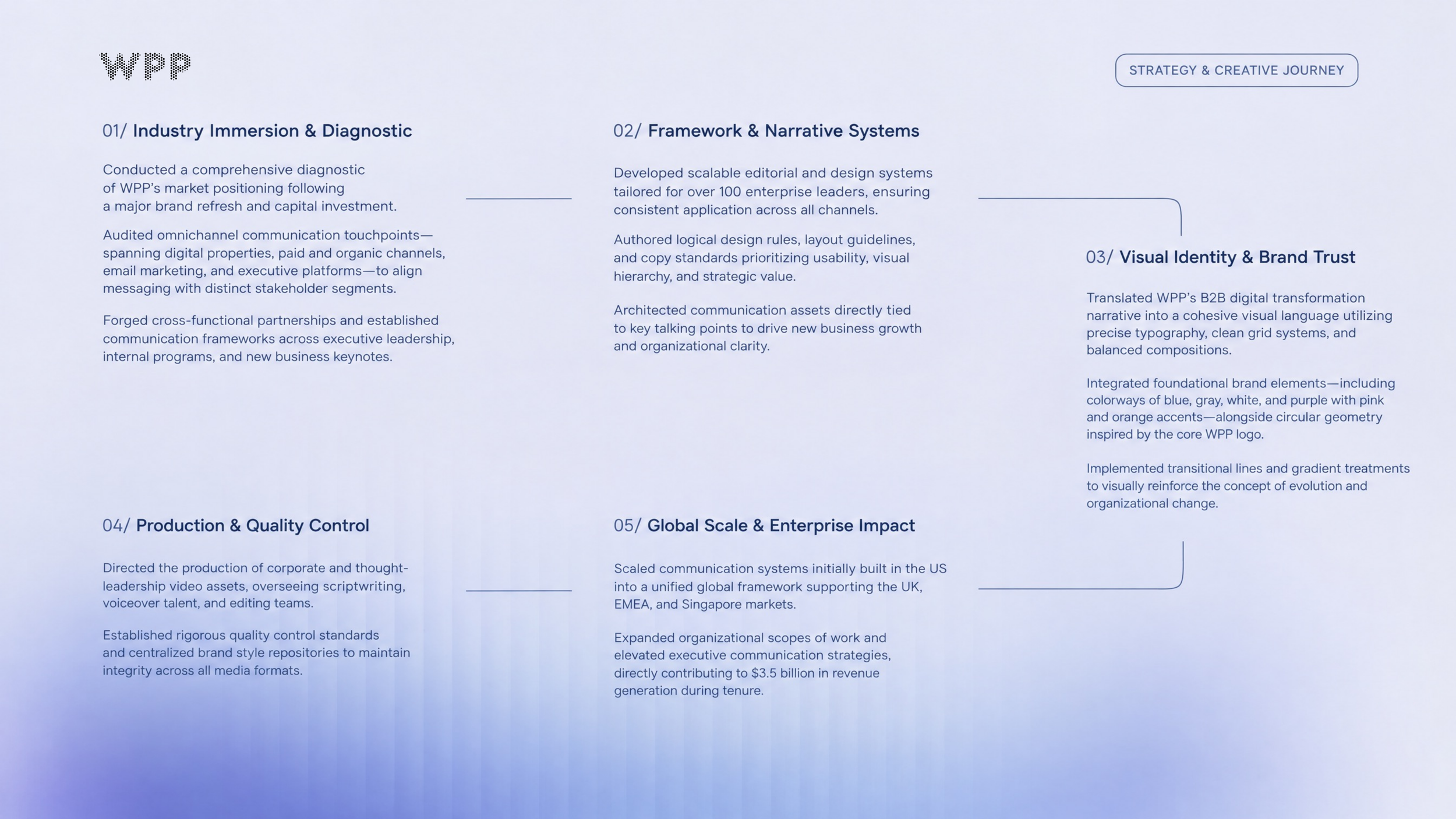Presentation5_page5.png