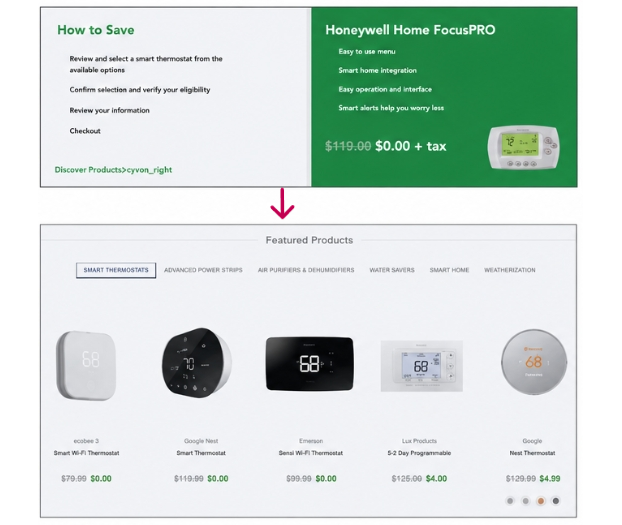 The to section show the original rotating ad for a Honeywell Home thermostat. The bottom iteration is a row of 5 featured thermostats with the option to click on a different category.