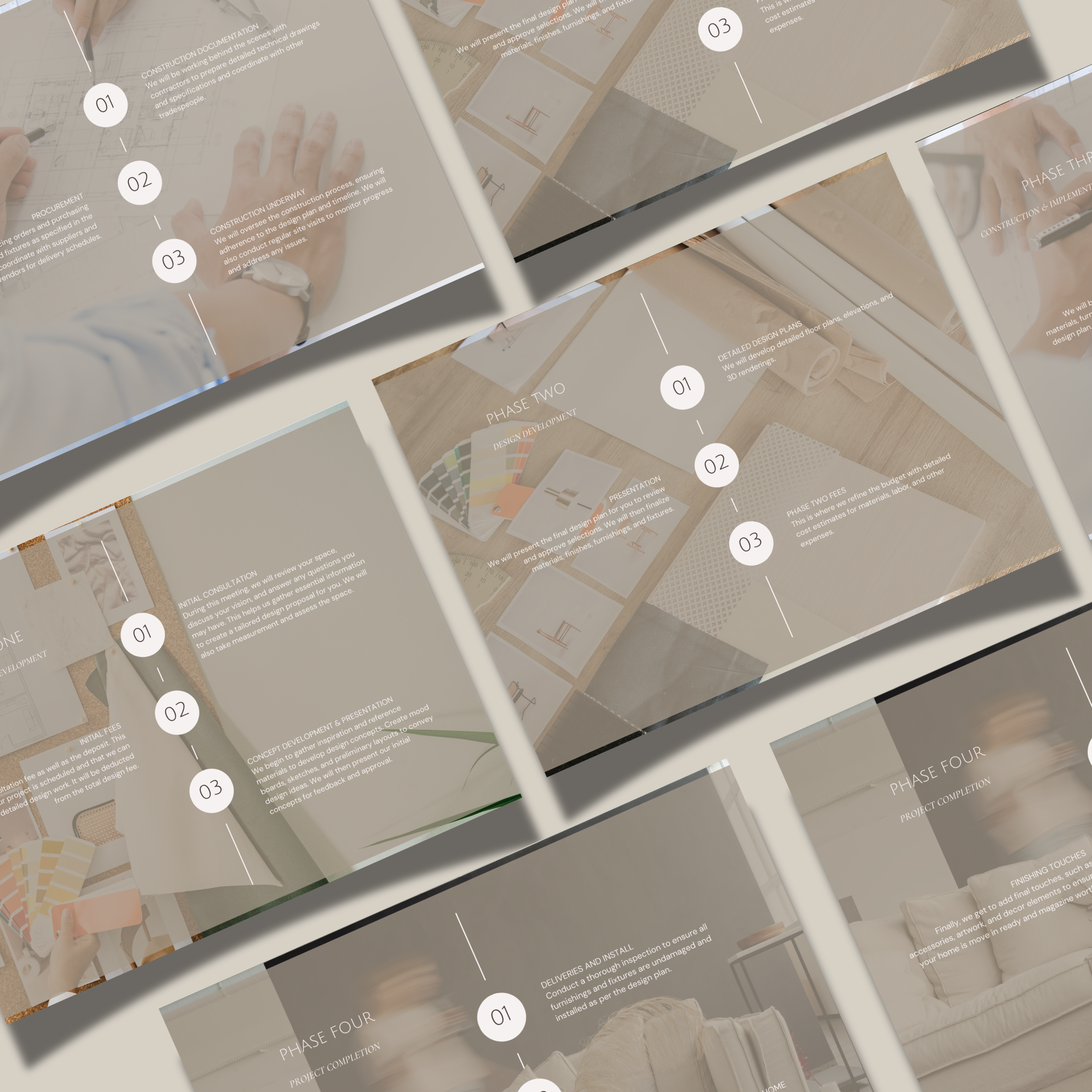 Design process pages on an investment and service guide for interior designers. Pages are white on a neutral background, examples of Canva templates.
